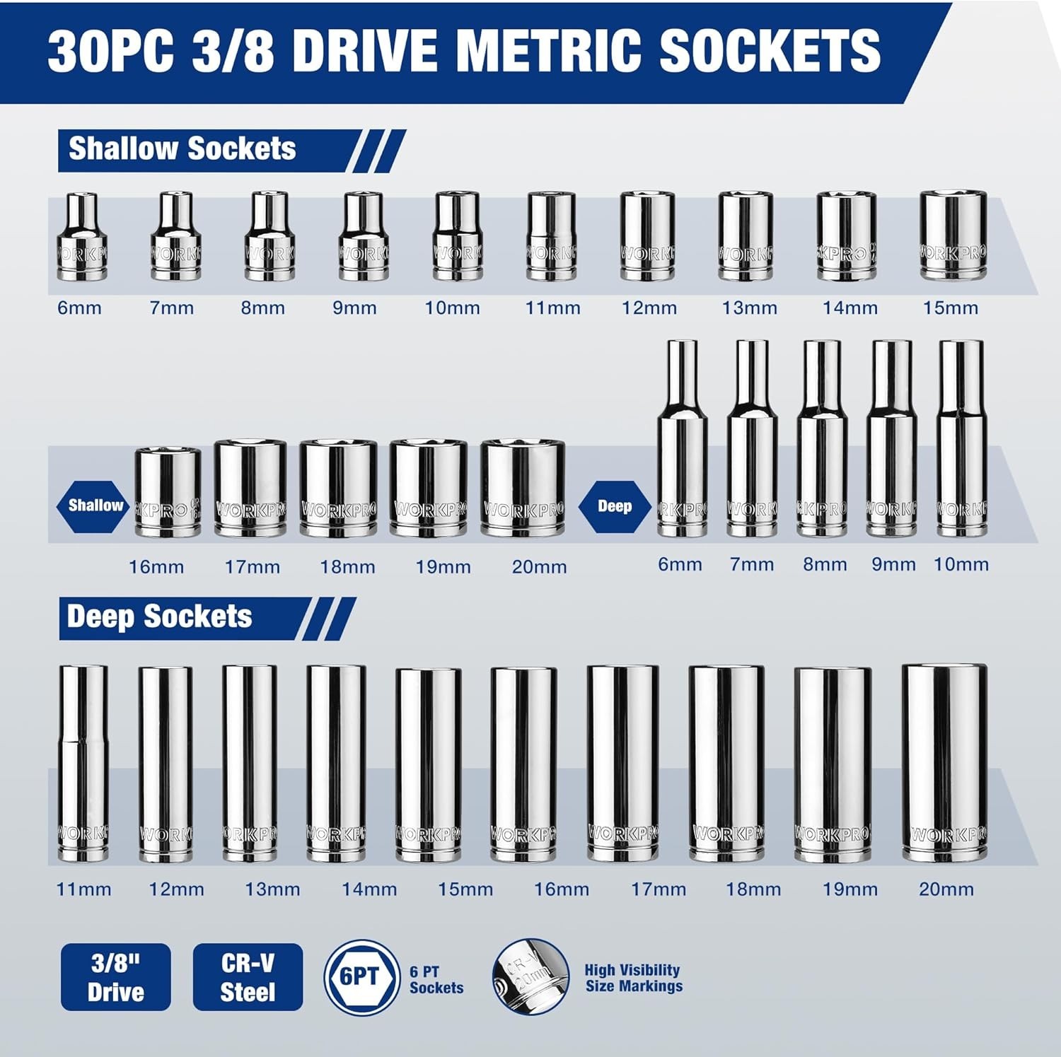 32-Piece 3/8-inch Drive Metric Sockets and Ratchet-Including 30 Metric Deep a…