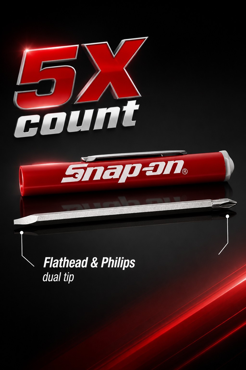2X Snap on tools pocket screwdriver with flat and Phillips Reversible tip NEW!!!