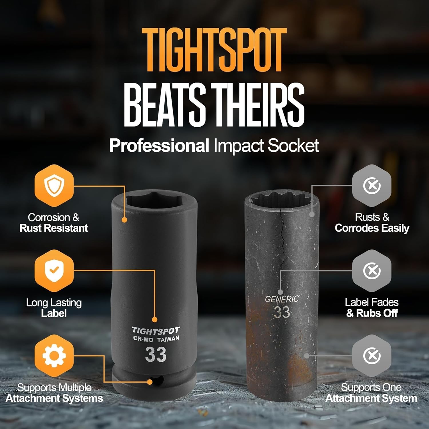 33mm Deep Impact Socket, 1 Inch Drive, Chrome Molybdenum Steel, Manganese Finish