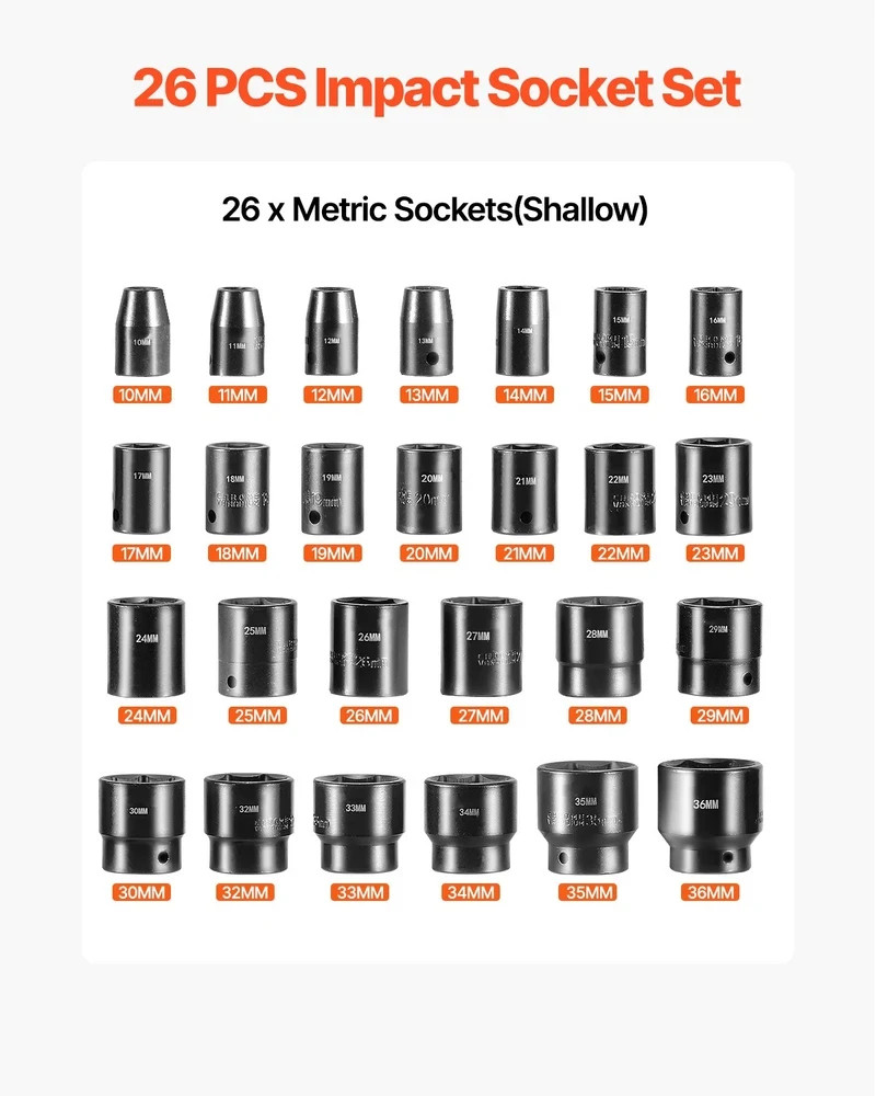 Impact Sockets Set 1/2 Inch Drive 26PCS Standard Impact Set 6-Point 10-36mm