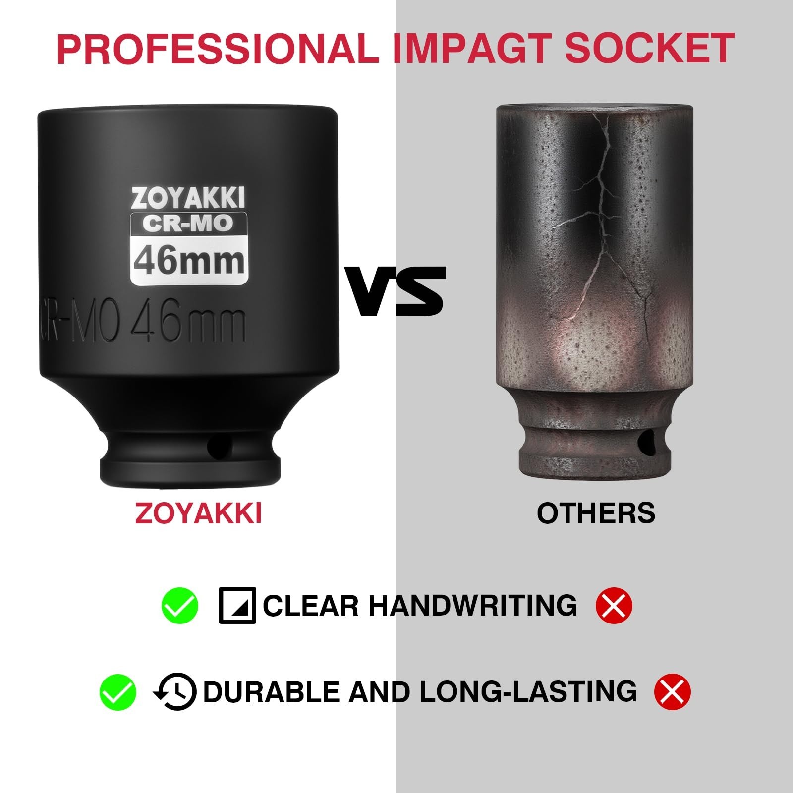 46mm Deep 6 Pt CR-MO Metric Impact Socket – 1/2″ Drive for Axle Nuts
