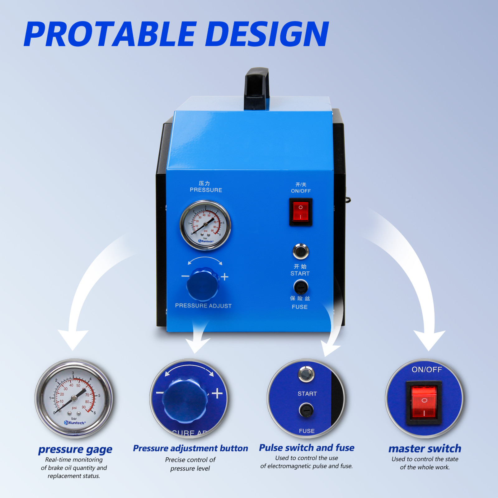 Electric Brake Bleeder Kit,Automotive Brake System Bleeding Tool,DC 12V /AC 240V
