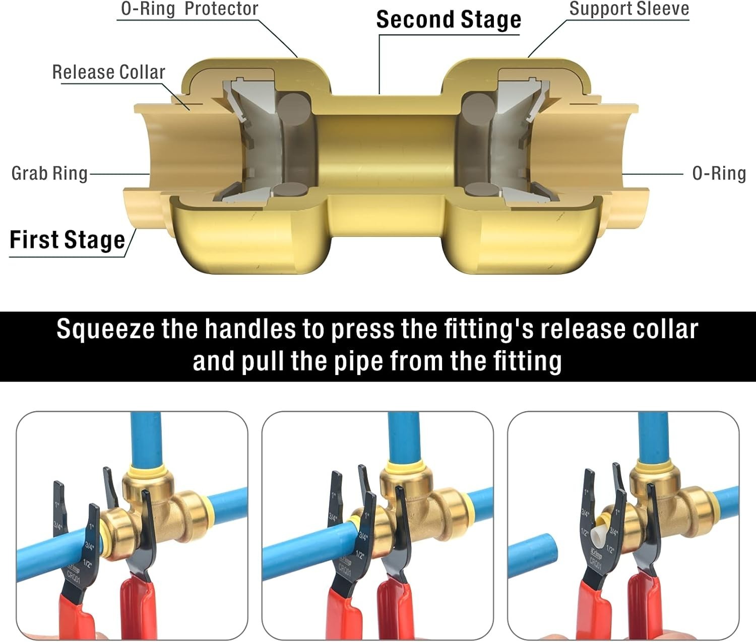 Disconnect Tool for Brass Push-Fit Fittings – 1/2′ 3/4′ 1′ Compatibility