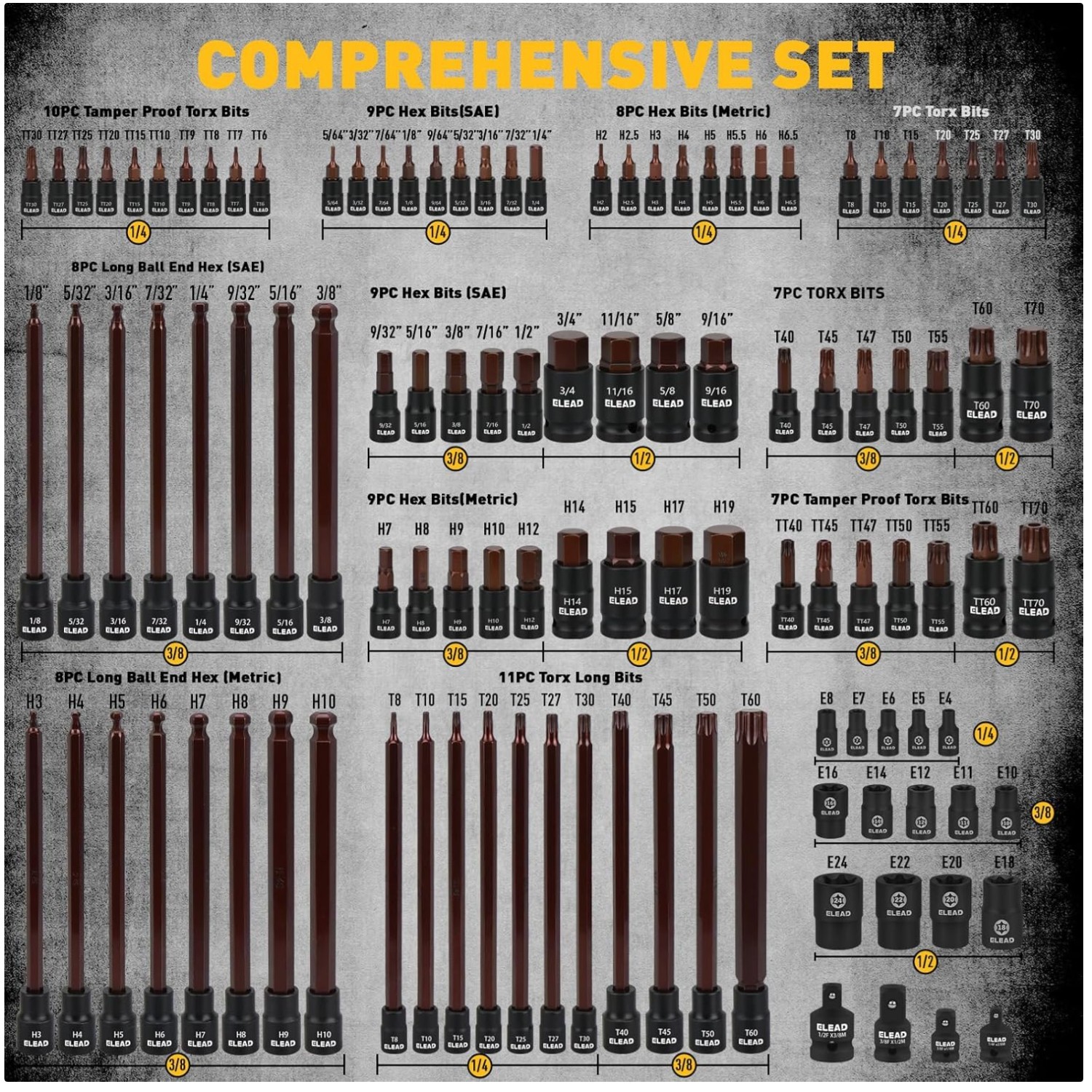 112-Piece Torx & Allen Bit Socket Set with Ratchet