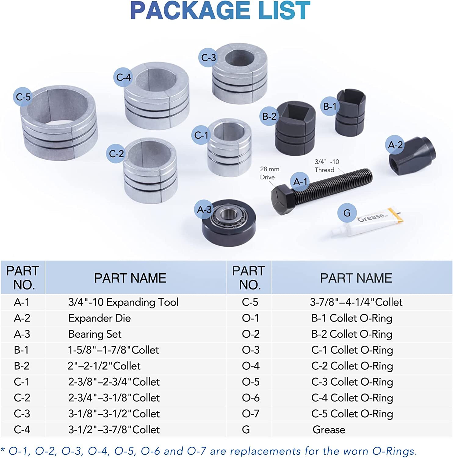 DIY Impact Exhaust Pipe Stretcher Muffler Spreader Kit 1-5/8 to 4-1/4″ Tailpipes