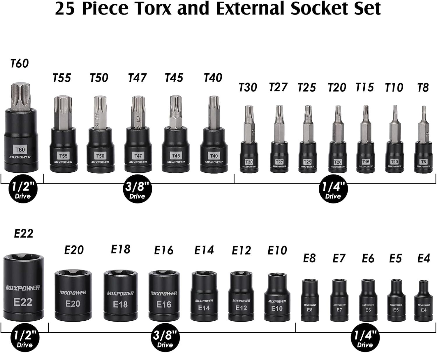 Complete 25-Piece Torx Bit & Socket Set – High-Grade S2 Steel, Professional Use