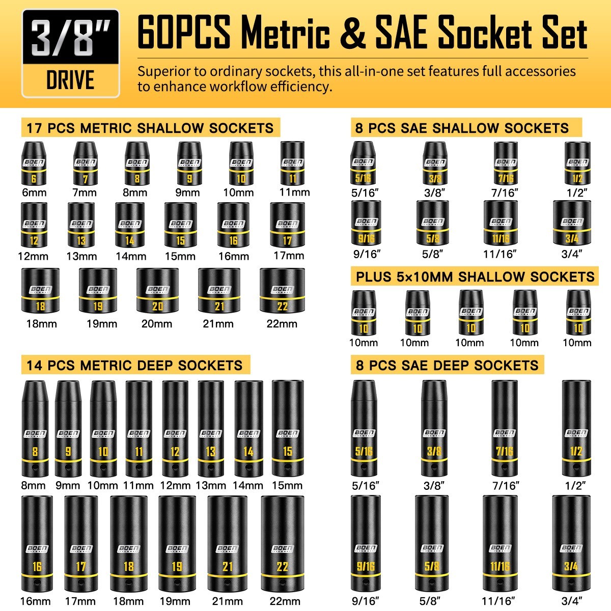 3/8″ Drive Impact Socket Set, 60PCS Metric (6-22mm) , SAE (5/16″-3/4″)