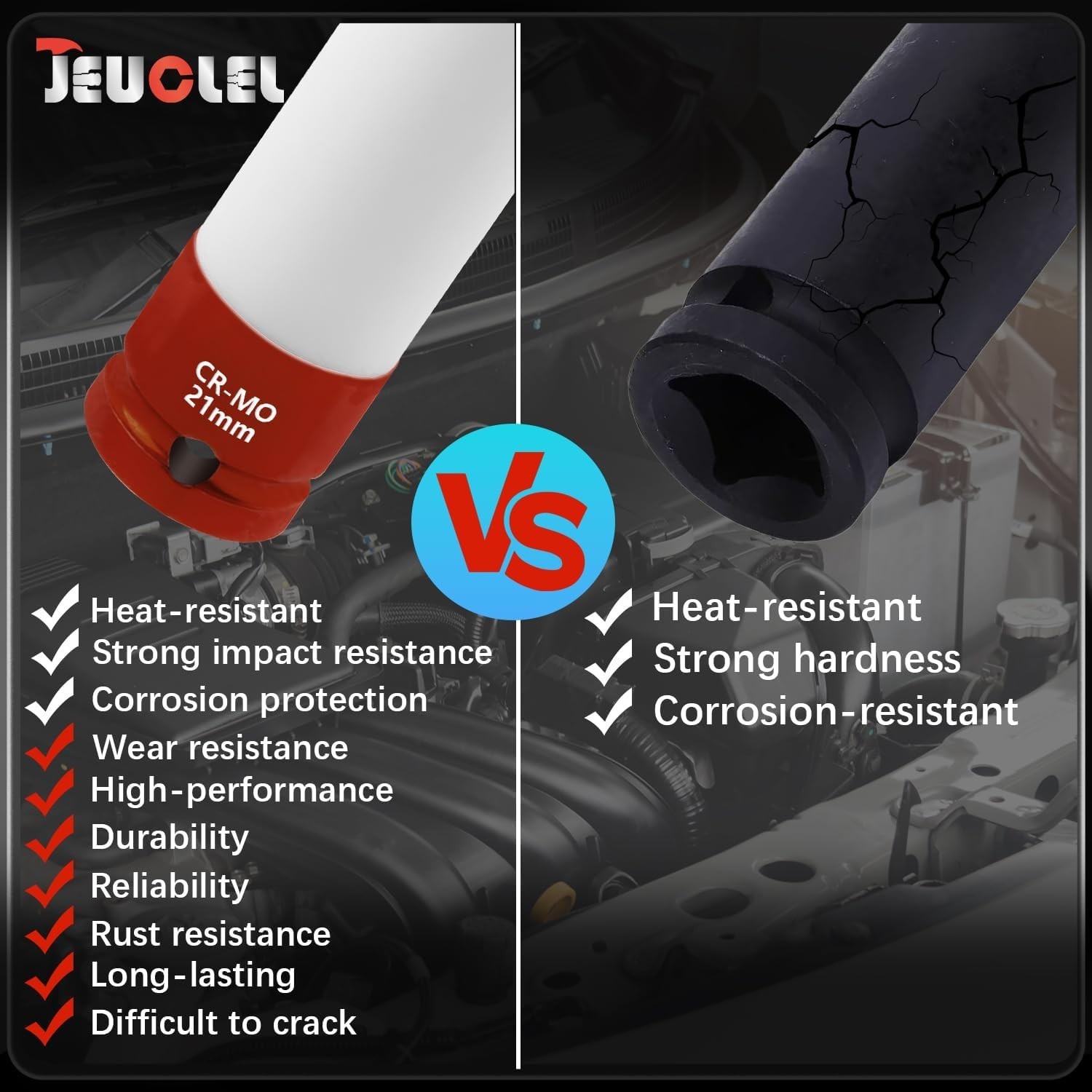 21mm Impact Socket, 1/2″ Drive Wheel Protector, Lug Nut Tool