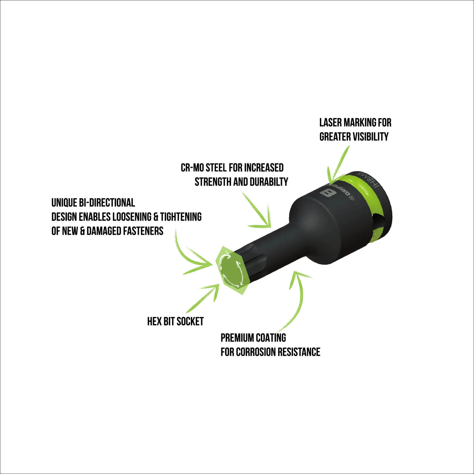 Gripedge RPT Impact Hex Driver Set – 7-Pc 3/8’’ Drive Short Metric | IHBM7S