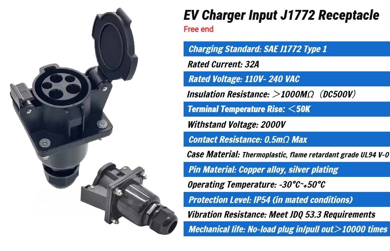 Level 1 and 2 SAE J1772 EV Socket-Inlet, Type 1 Receptacle, 32Amp, 110V-240V