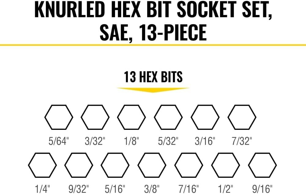 Klein Tools 65213HEX Knurled Hex Bit SAE Socket Set, 1/4, 3/8 and 1/2-Inch Drive