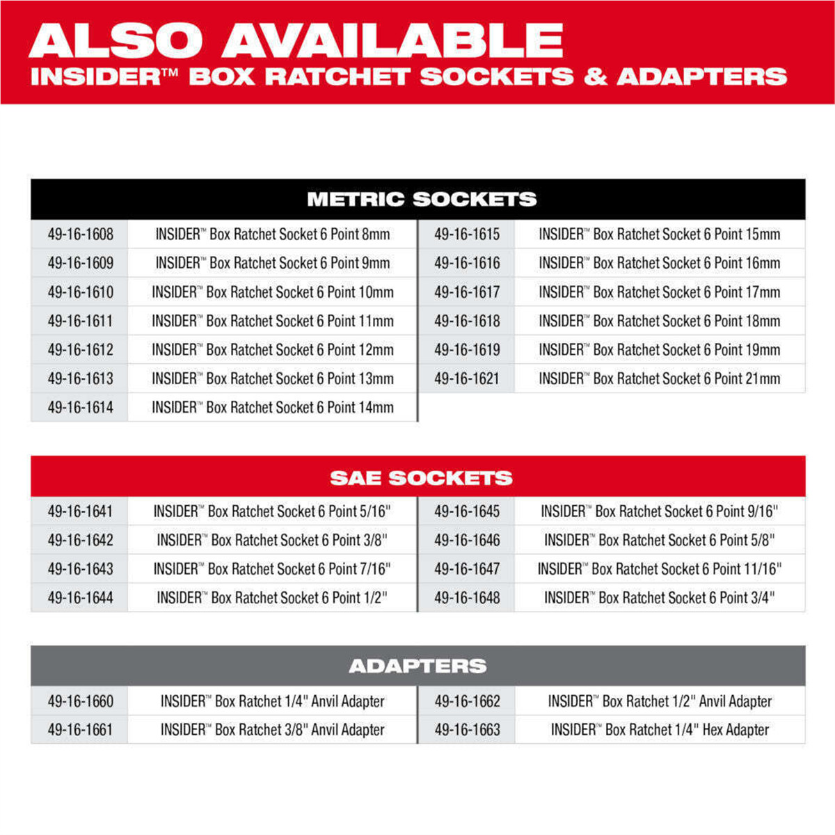 Milwaukee 49-16-1640 Insider Box Ratchet Socket Set Laser Etched