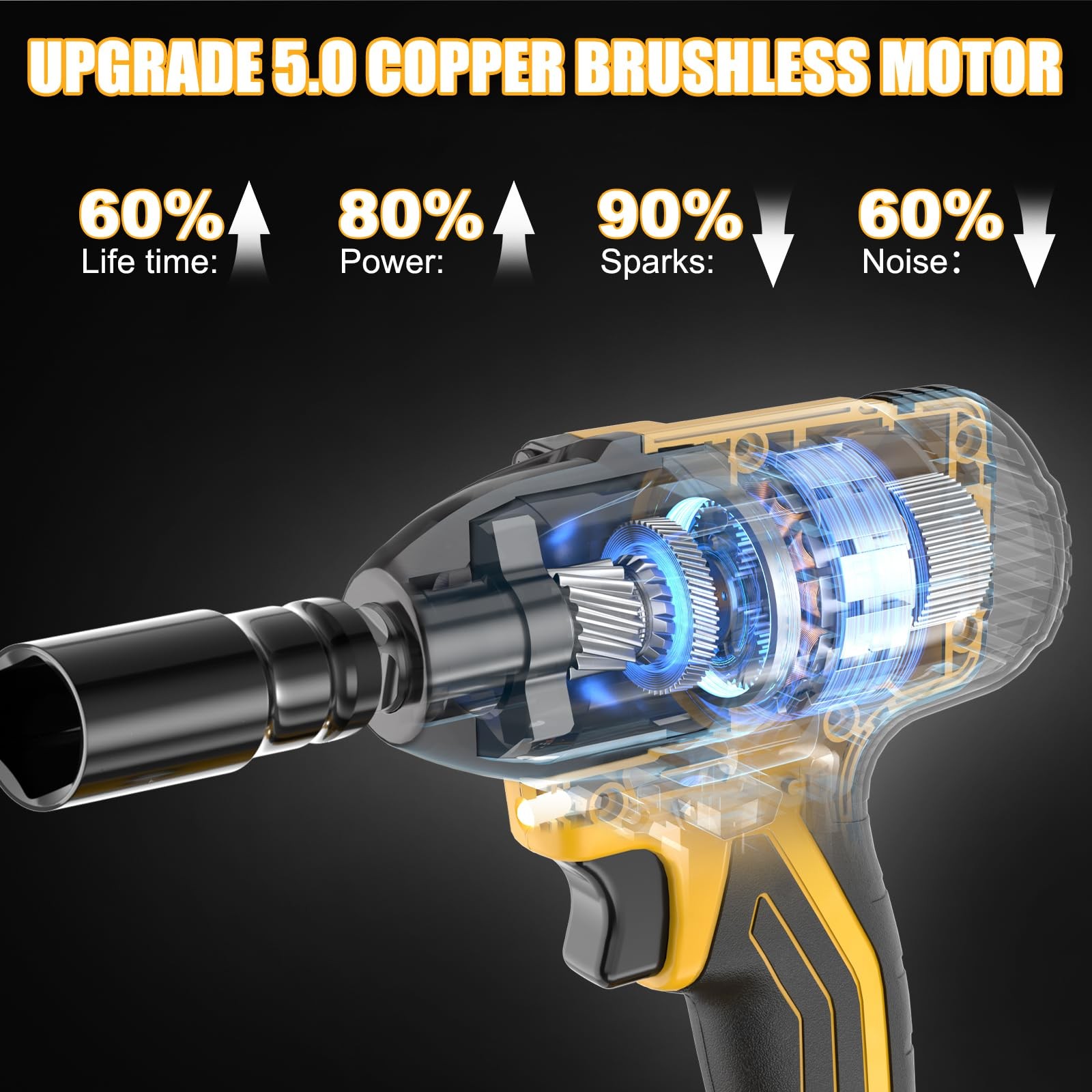 Pistola Taladro Impacto 1/2 Inalambrica Remover Tuercas Auto 20V 320Ft-lbs 4.0Ah