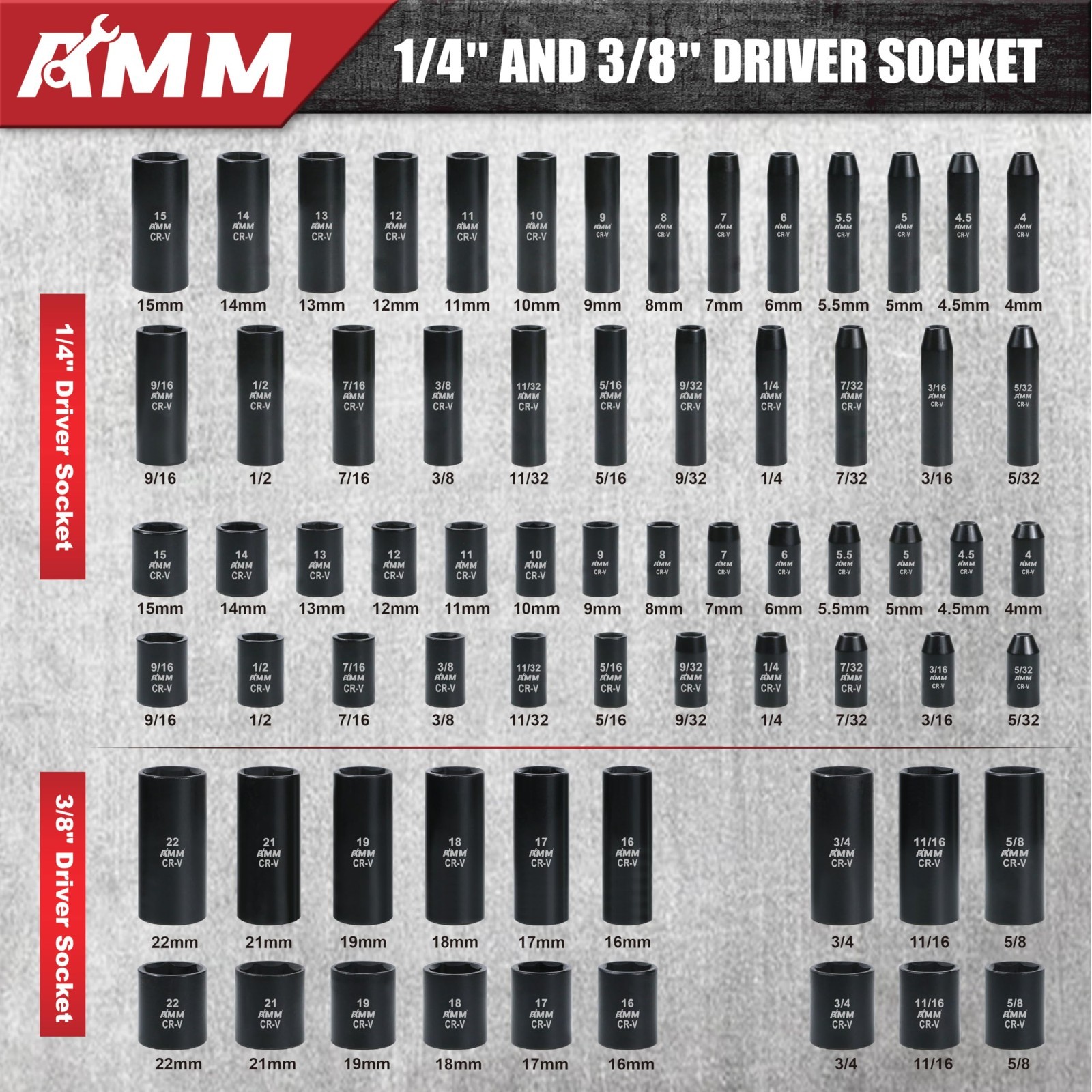 123Pcs Deep & Shallow Socket Set, 1/4” & 3/8” Drive, Metric & Standard, 72T Ratc