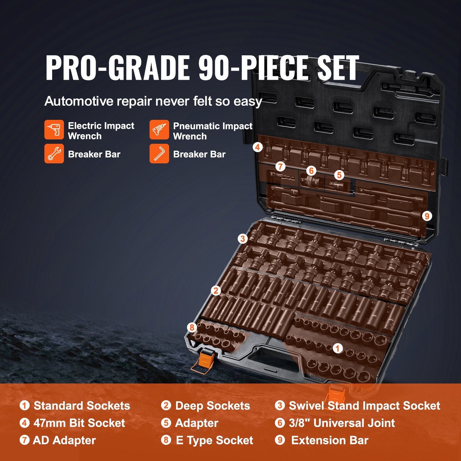 1/2 Drive Impact Socket Set Cr-Mo 6 Point SAE Metric with Extension Bars Case