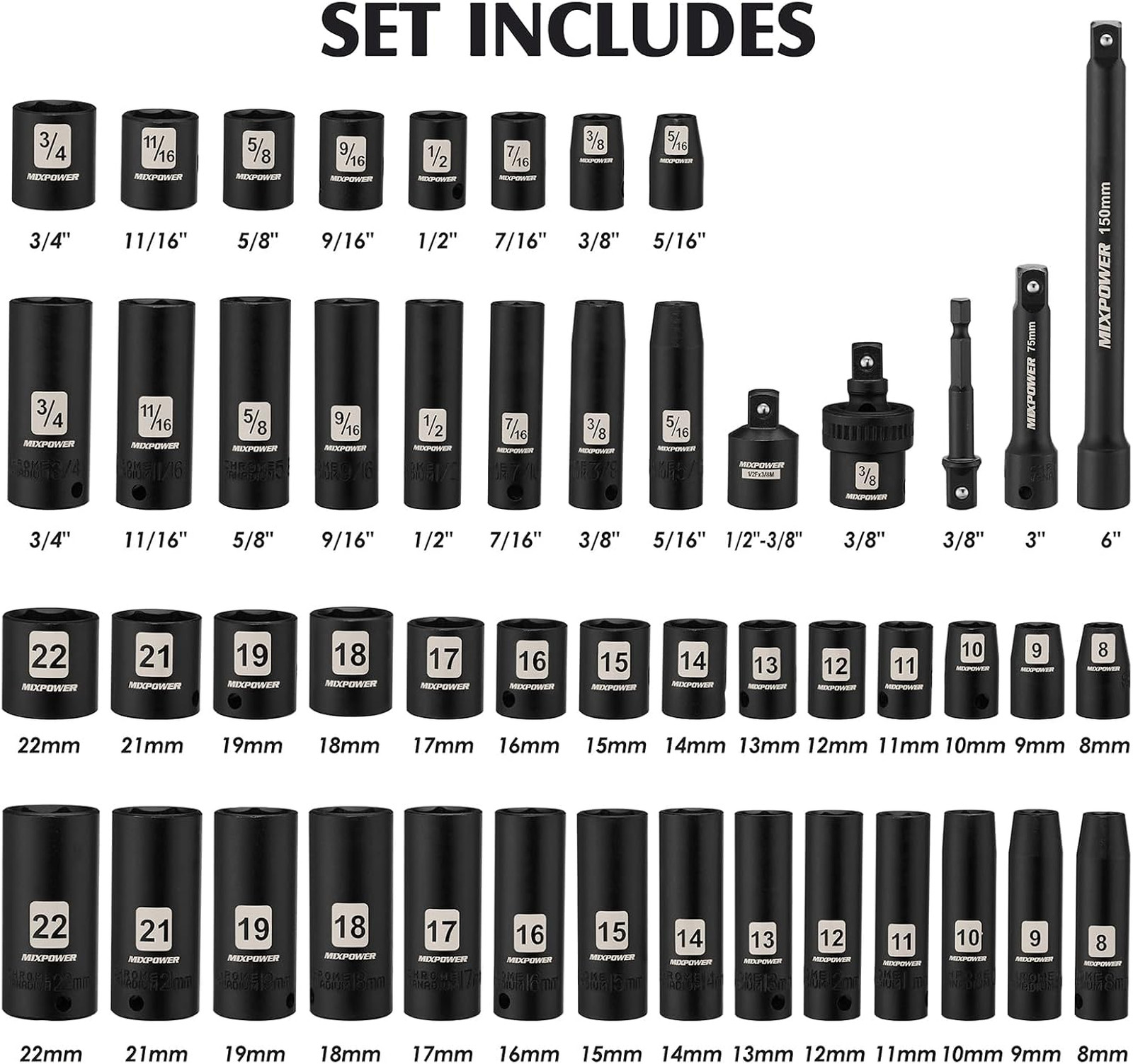 Impact Socket Set 3/8 Inch Deep Drive 49 Piece SAE Metric Sizes Cr-V Steel for