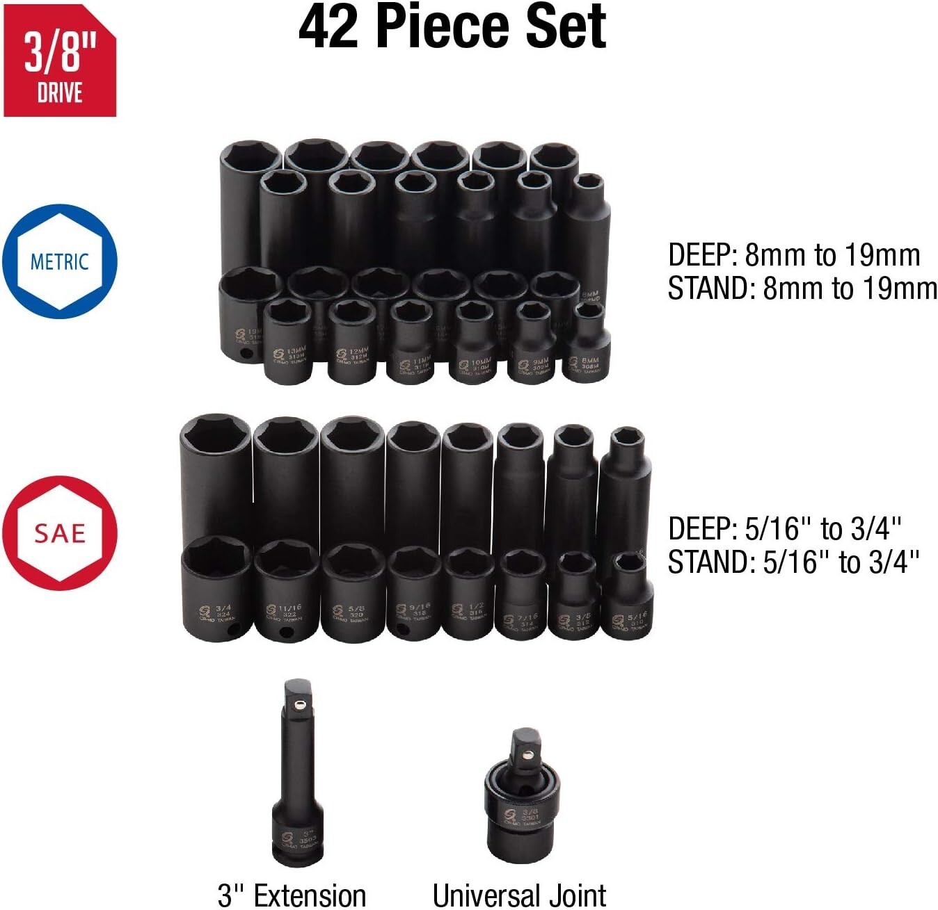 Durable 42-Piece Impact Socket Collection – SAE & Metric Sizes, ANSI Certified