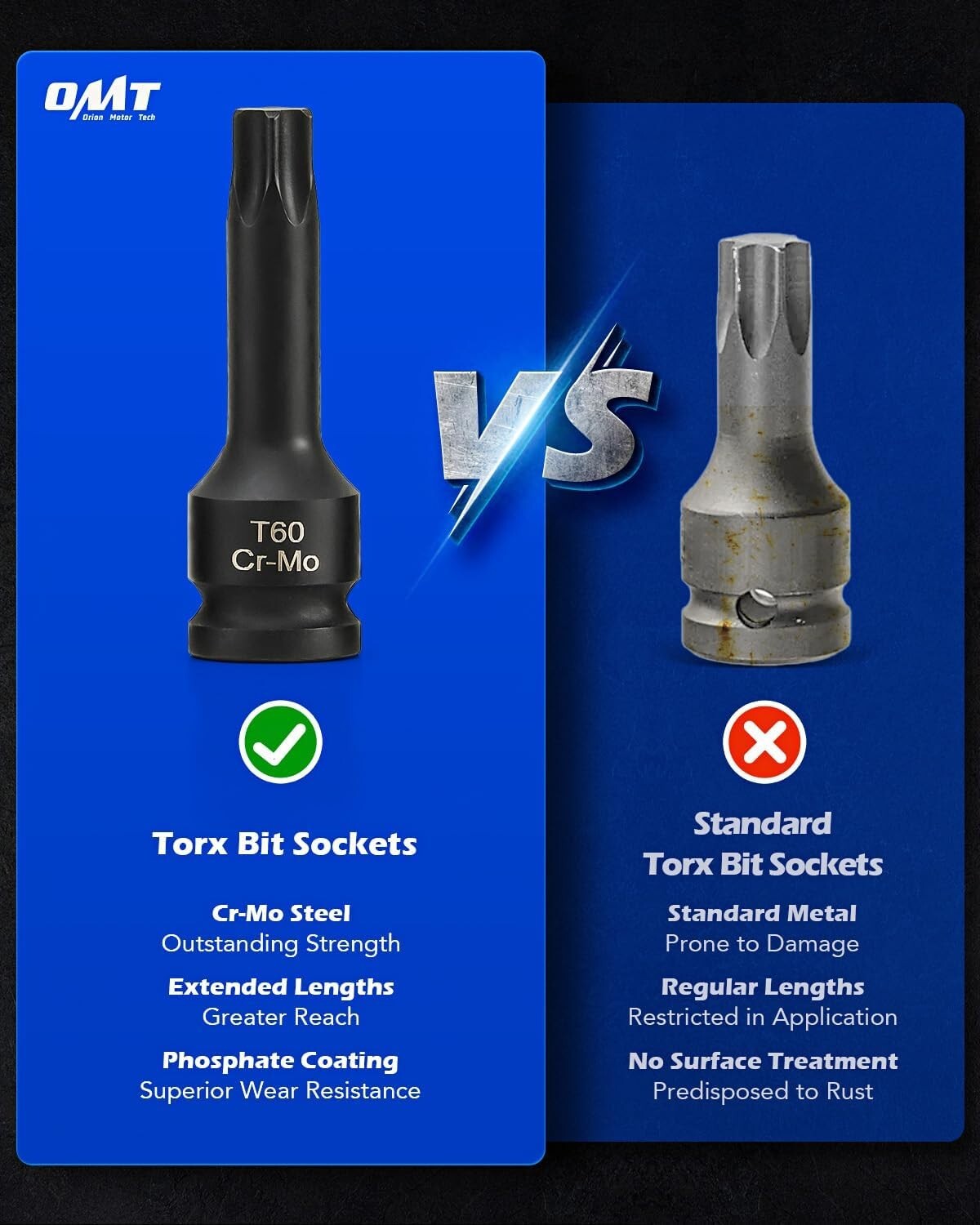 Compact & Corrosion-Resistant Torx Bit Socket Set with Laser-Etched Sizes