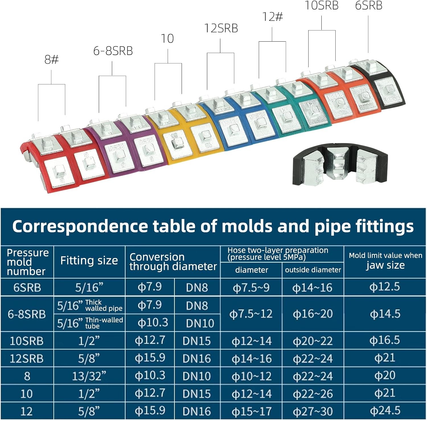 FS-7842A Hydraulic Hose Crimper Kit – 8T 17 inches x 12.6 inches, Blue