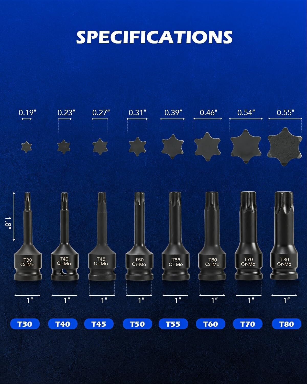 Compact & Corrosion-Resistant Torx Bit Socket Set with Laser-Etched Sizes