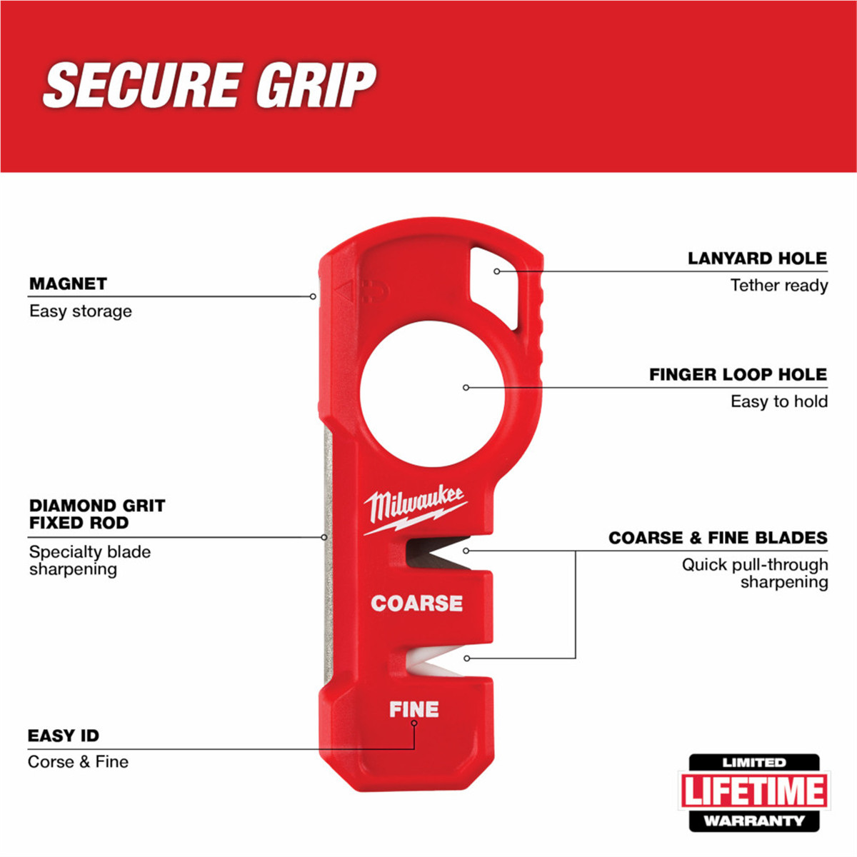Milwaukee Tool Compact Knife Sharpener