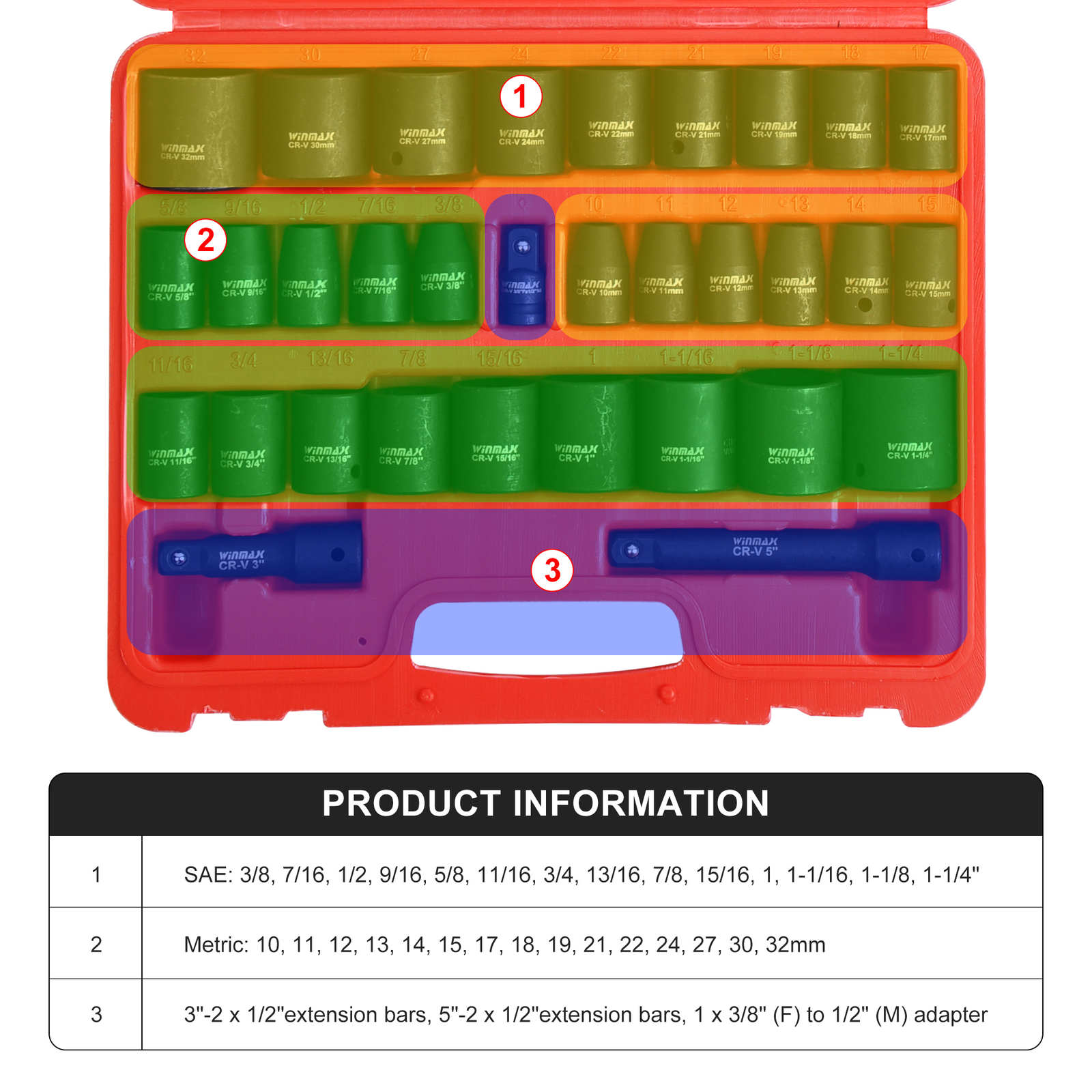 32pc 1/2″ Drive Master Impact Shallow Socket Set, SAE 3/8″-1-1/4″,Metric 10-32mm