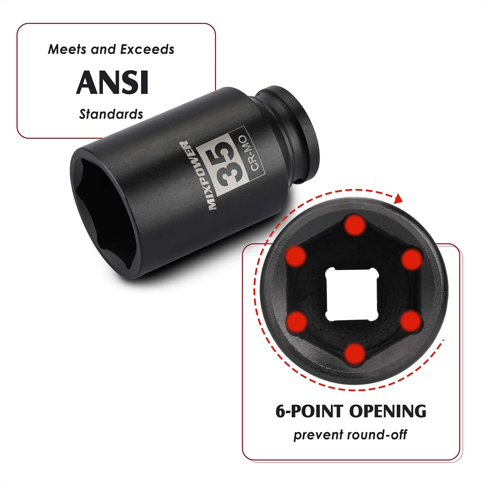 1/2″ Drive Deep Impact Socket, CR-MO, 35 mm, METRIC, 6 Point, 35mm