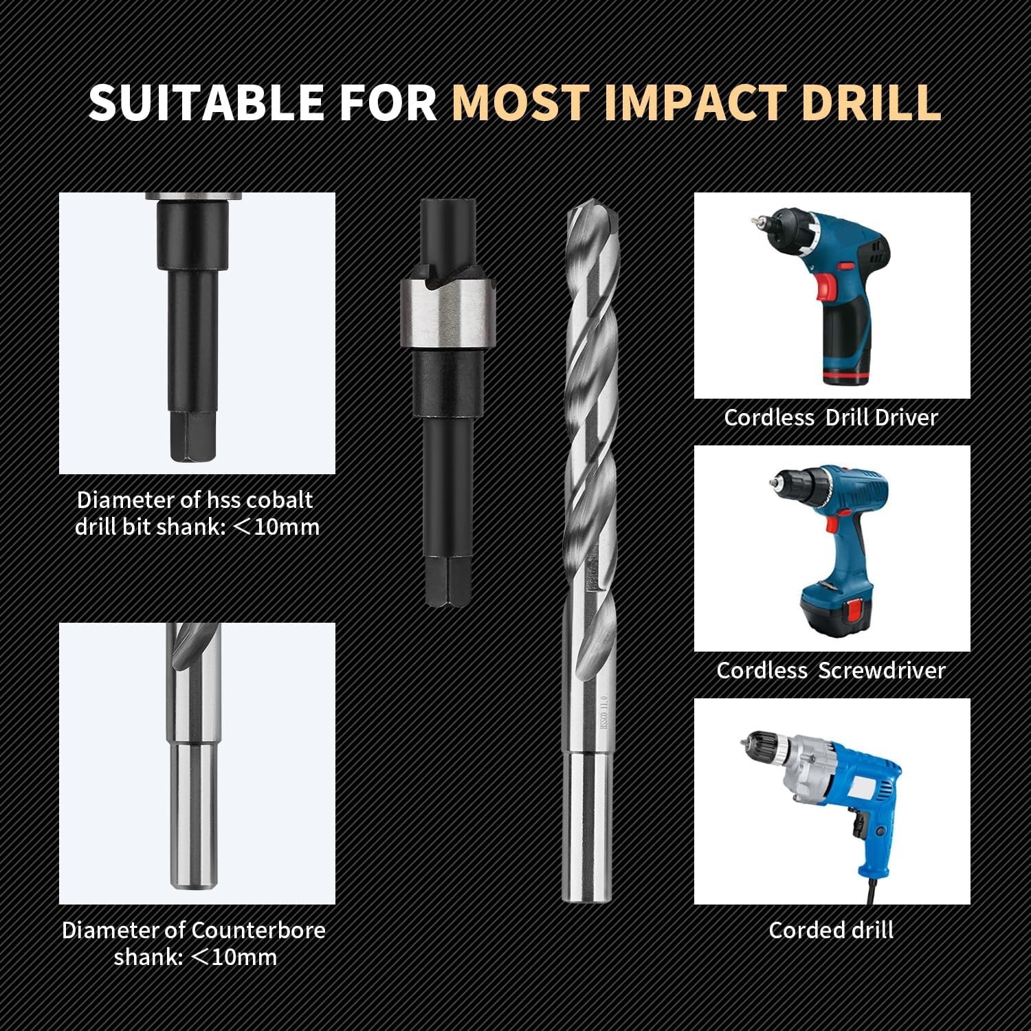 M11X2.0 Metric Thread Repair Kit with Insert HSS Drill, Tap, Installation Driver