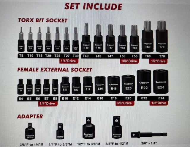 CASOMAN 32-Piece Torx Bit Socket and Female 32Piece (T8-T70 & E4-E24)