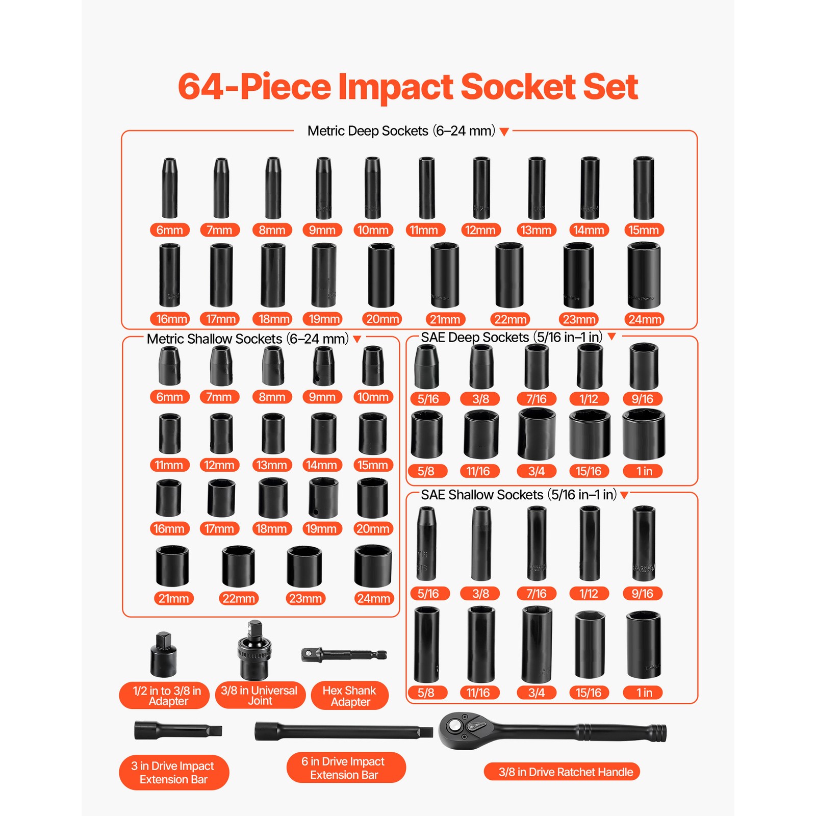 Uimoso 64-Piece 3/8 in Drive Impact Socket Set SAE 5/16-1 in & Metric 6-24 mm