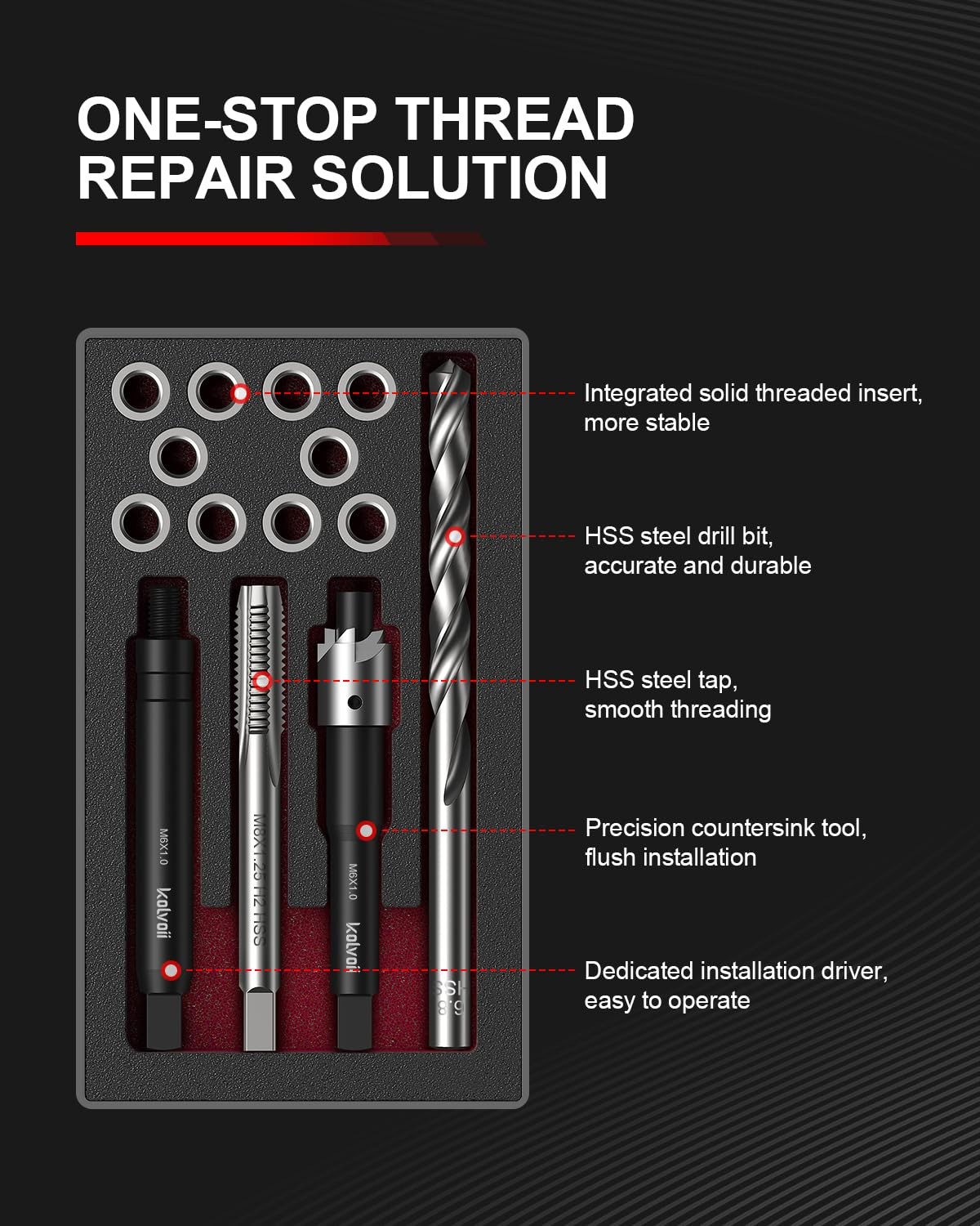 Kolvoii M6x1.0 Thread Repair Kit HSS Drill Bit 304 SS Insert 9.4mm Tool Set