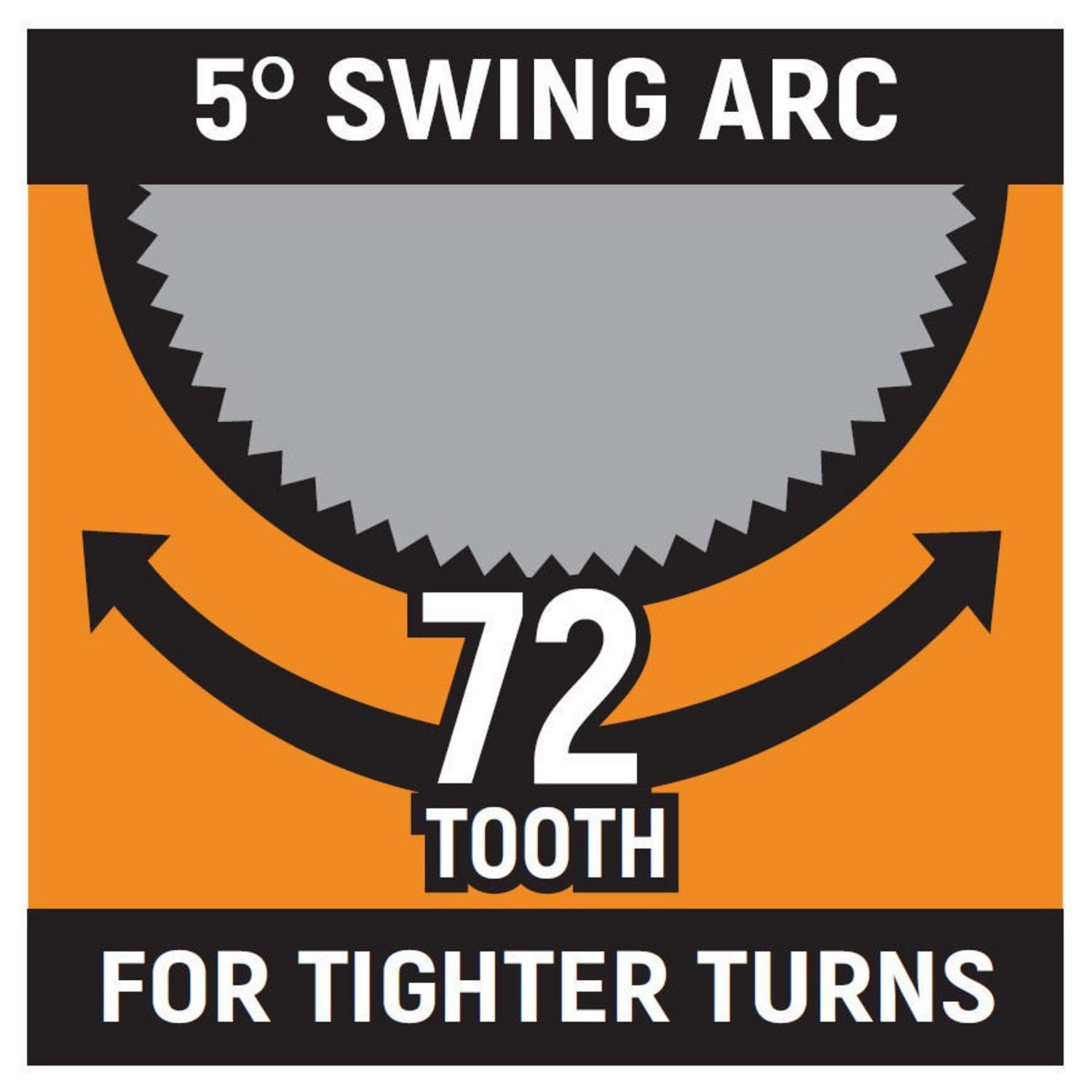 1/4″ Drive Gimbal Ratchet – 72 Tooth