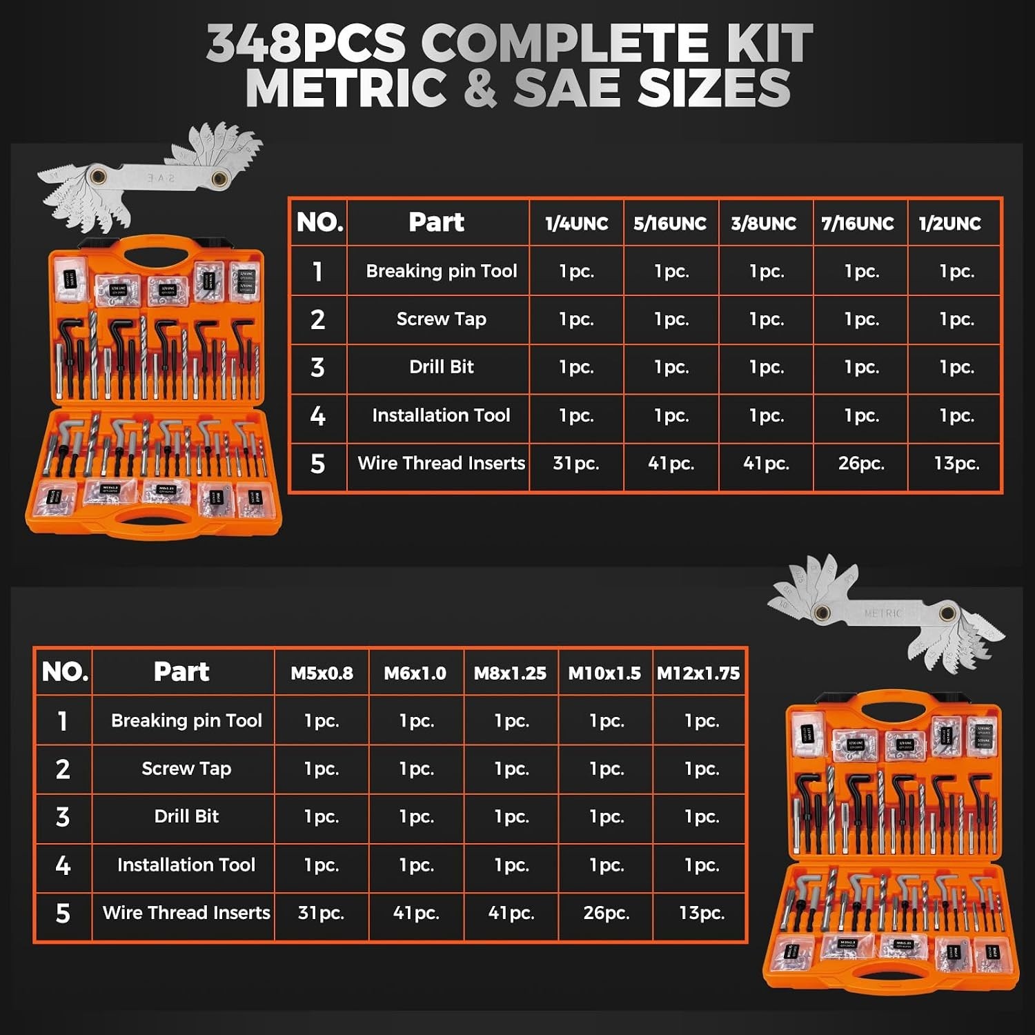 Professional 348-Piece Thread Repair Kit – HSS Drill Bits & Helicoil Set Inside