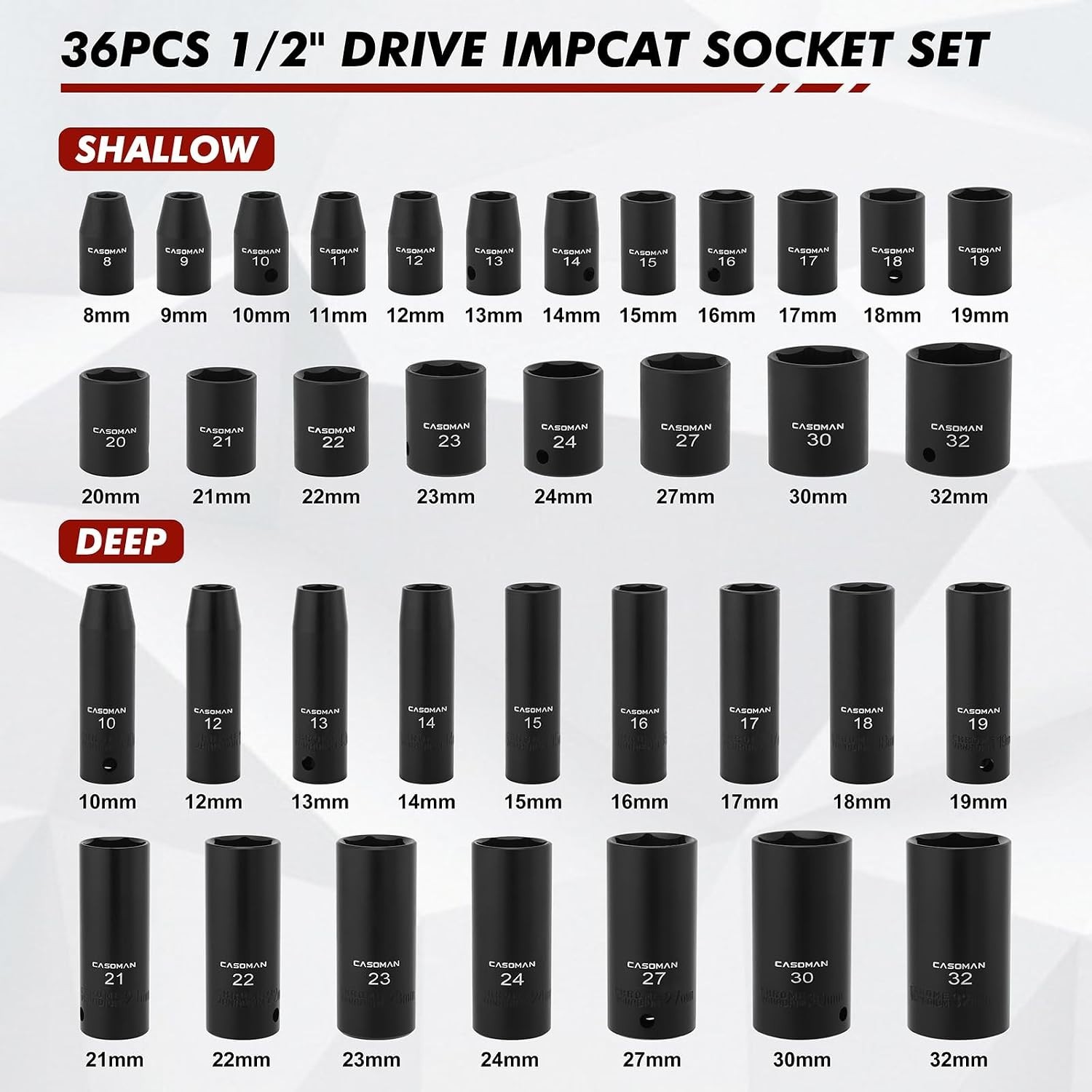Casoman 36-Piece 1/2″ Drive Metric Impact Socket Set