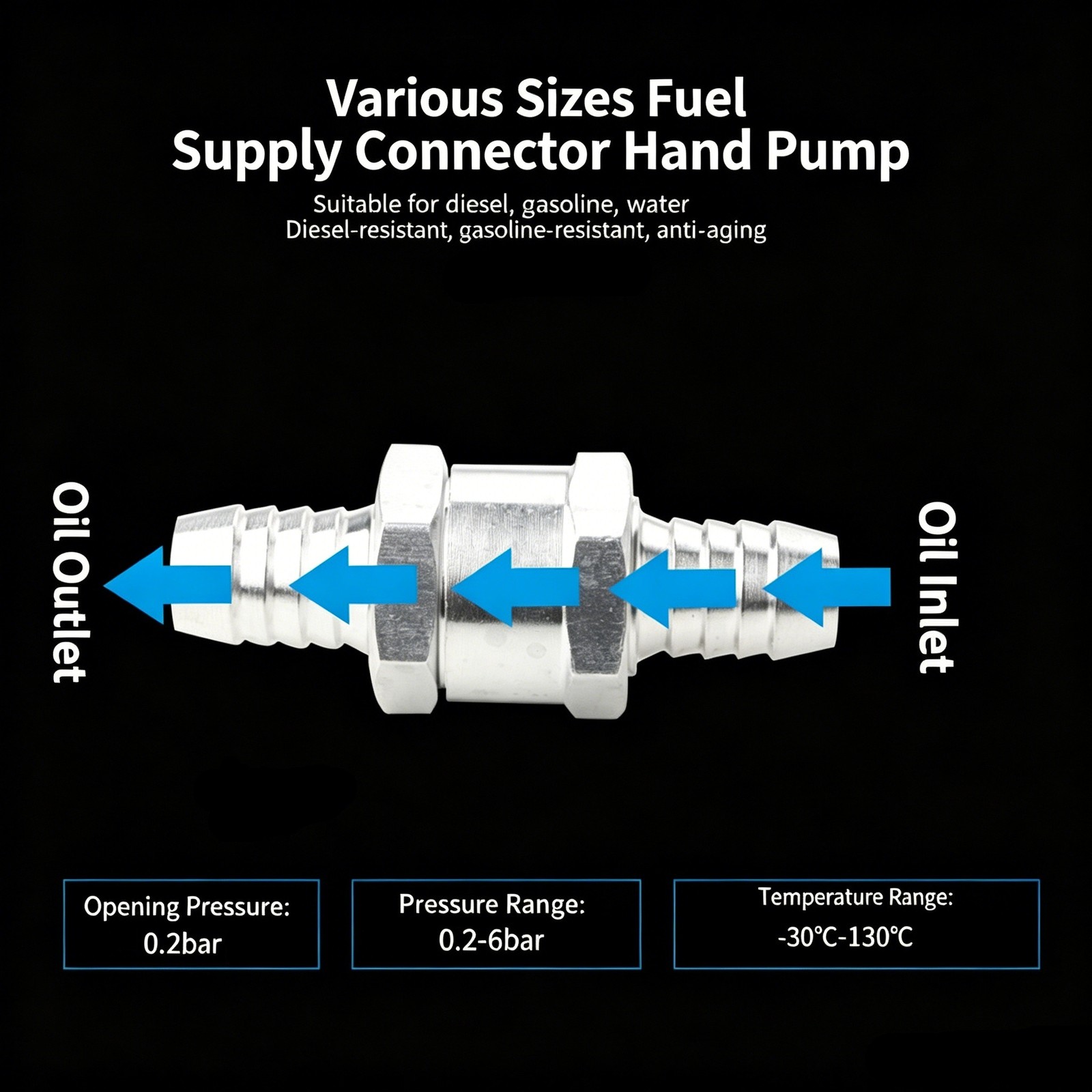 Zinc Alloy One Way Flow Check Valve for Fuel Oil Water Pump Inlet Outlet Use