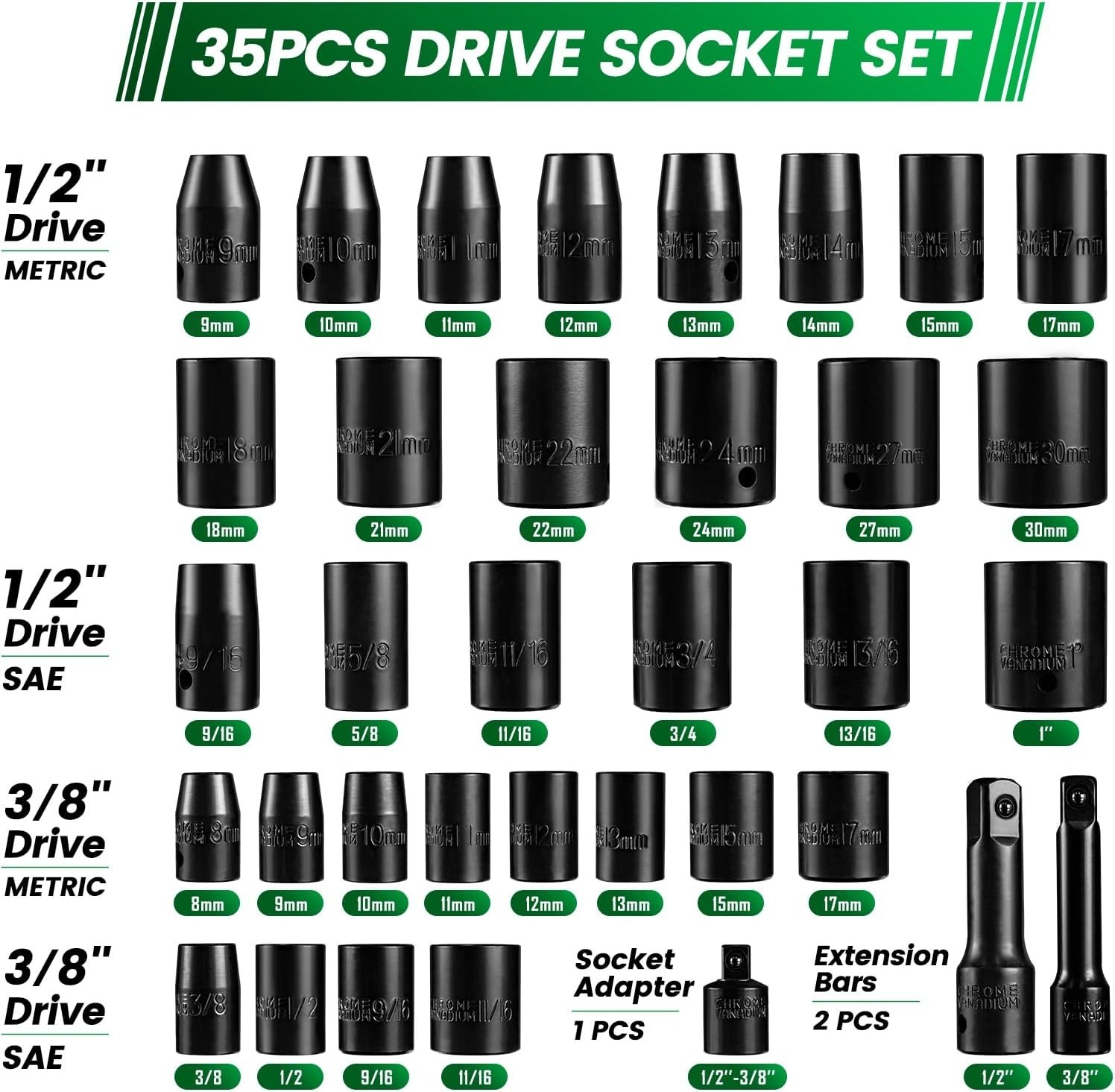35-Piece Impact Socket Set, 3/8″ & 1/2″ Drive Shallow SAE/Metric, 6-Point CR-…