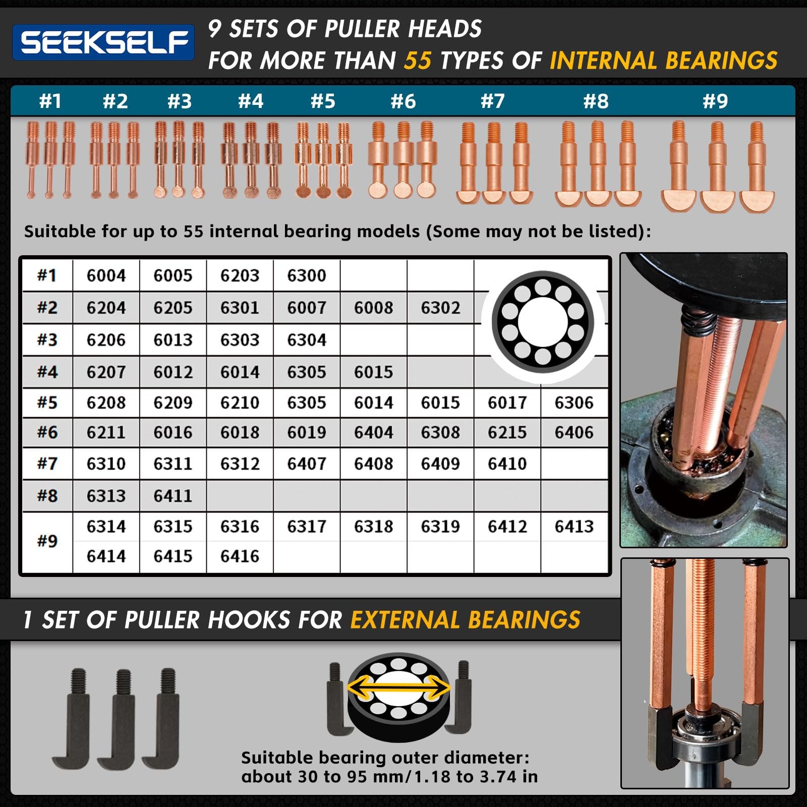 SEEKSELF 55-in-1 Bearing Puller Kit, Blind Hole Set, Inner…