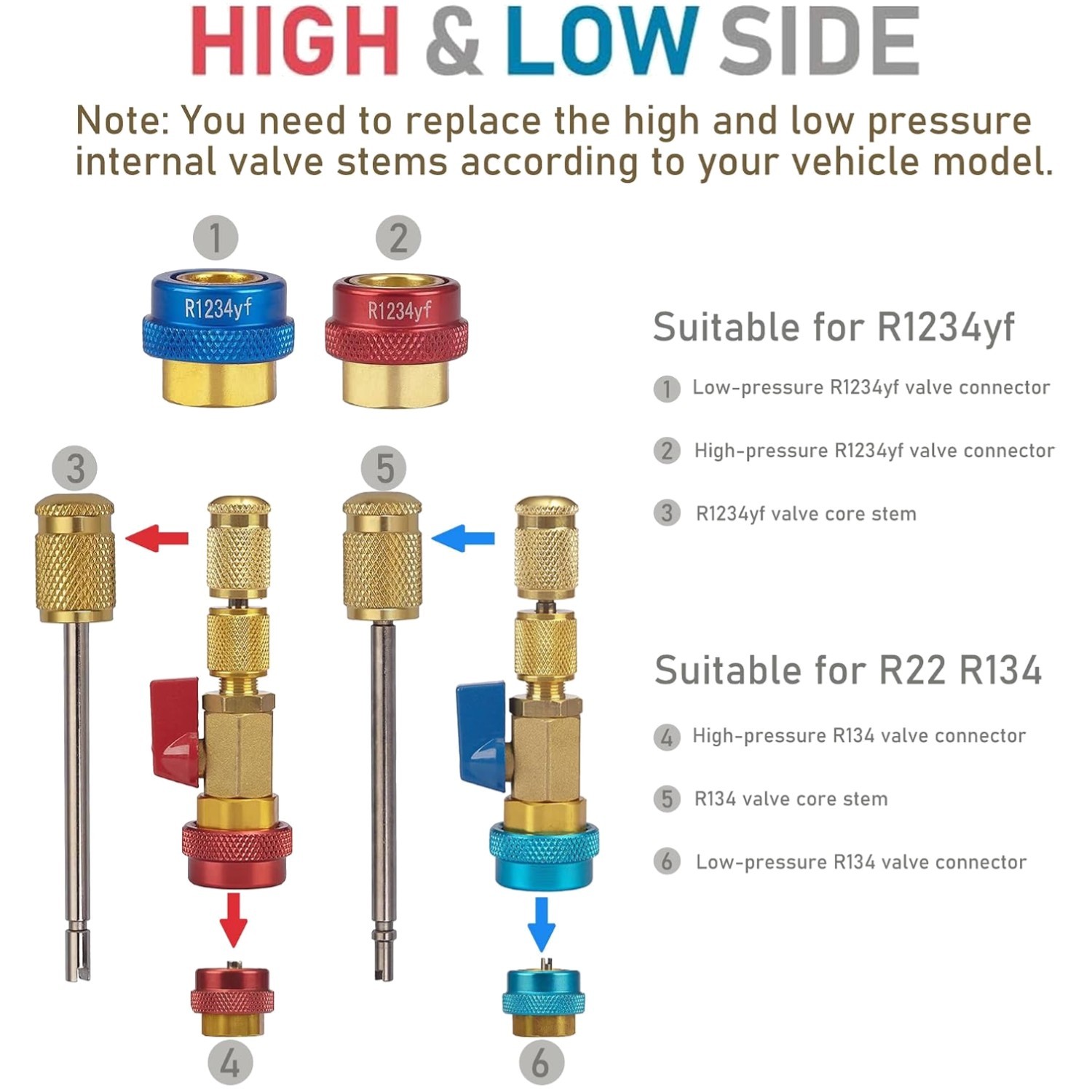 Automotive Valve Core Installer Kit for AC Systems