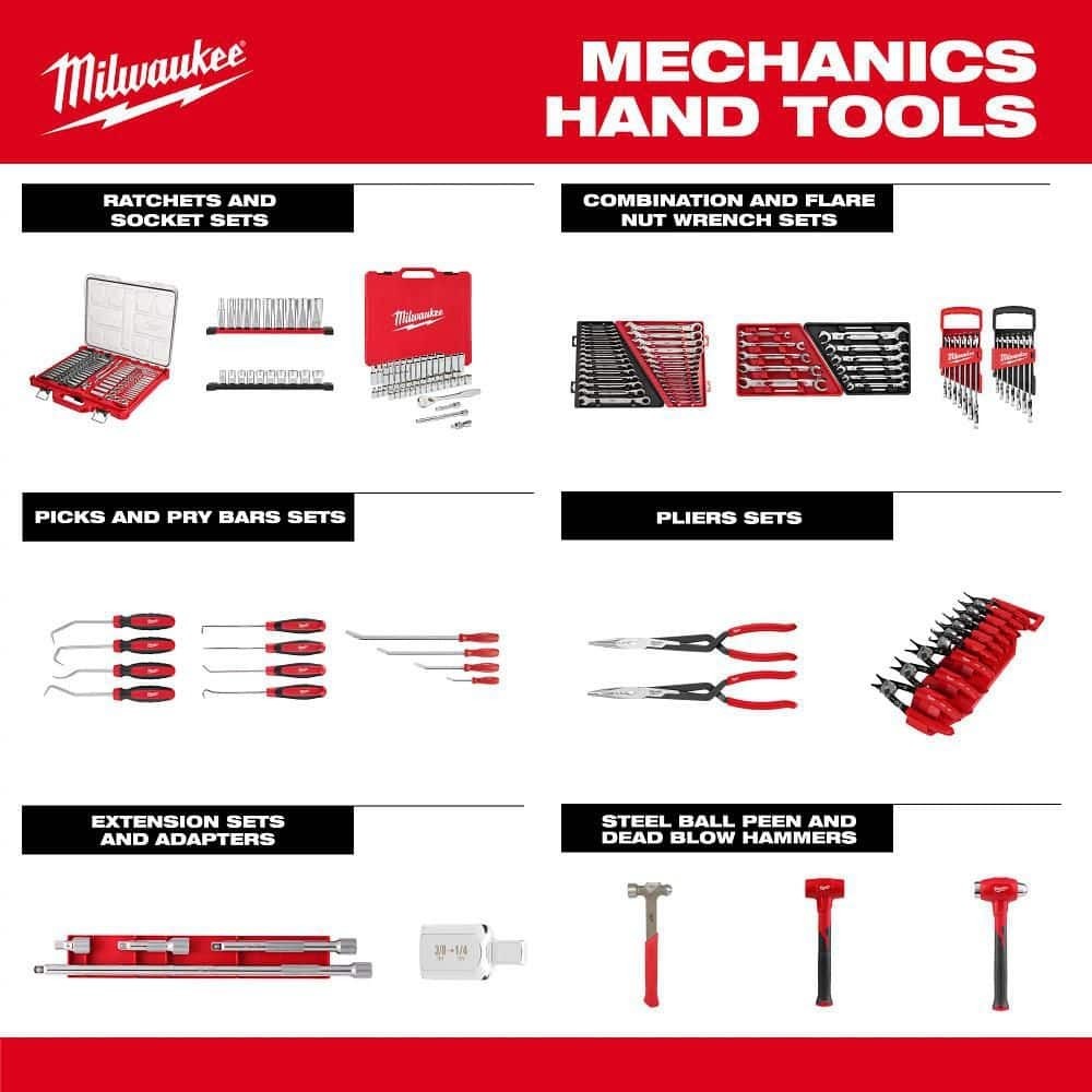 Milwaukee 48-22-9003 1/4″ Dr 3in Stubby Ratchet w/ 4 Arc Swing