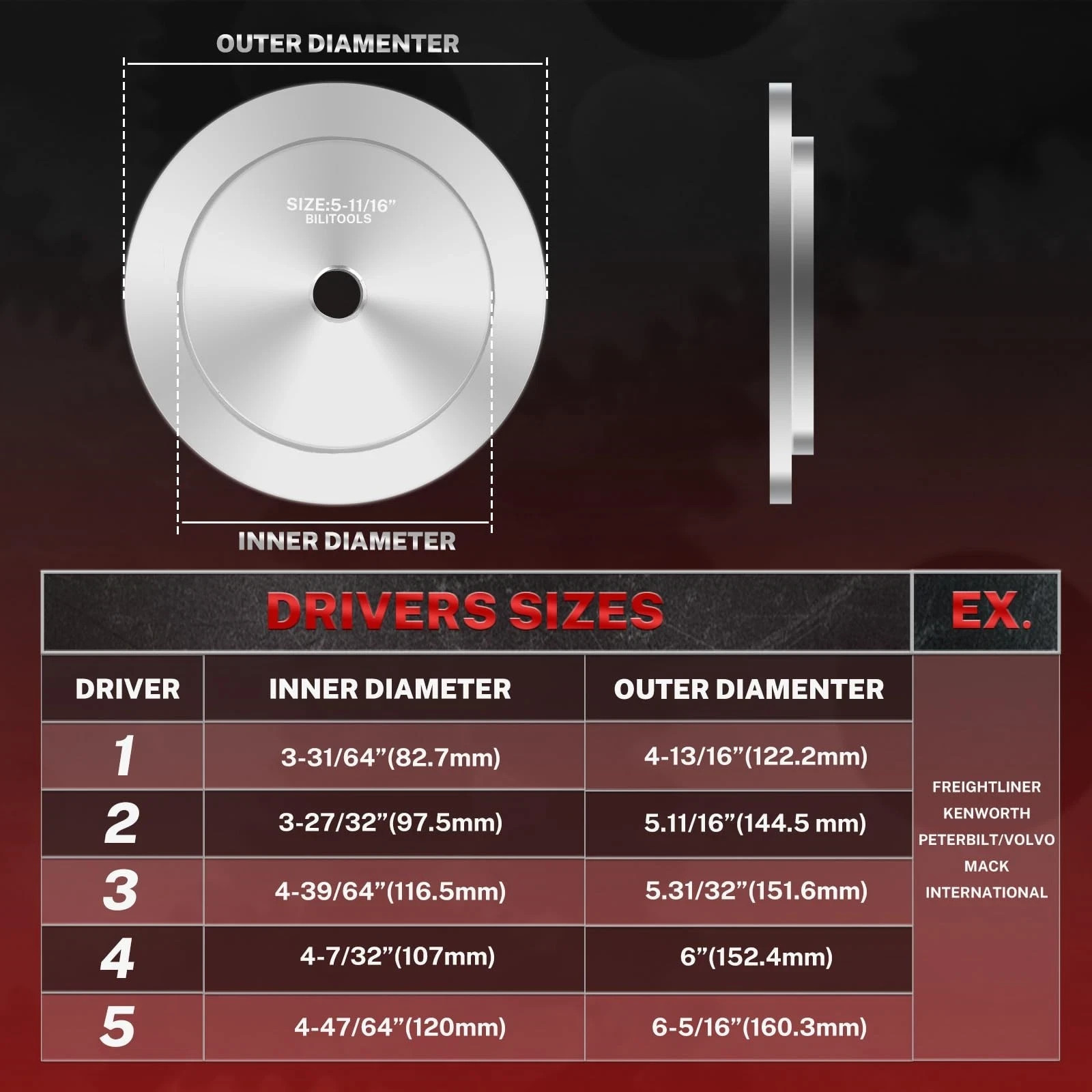 Heavy Duty Truck Seal Installer Kit for Class 7 & 8 Vehicles