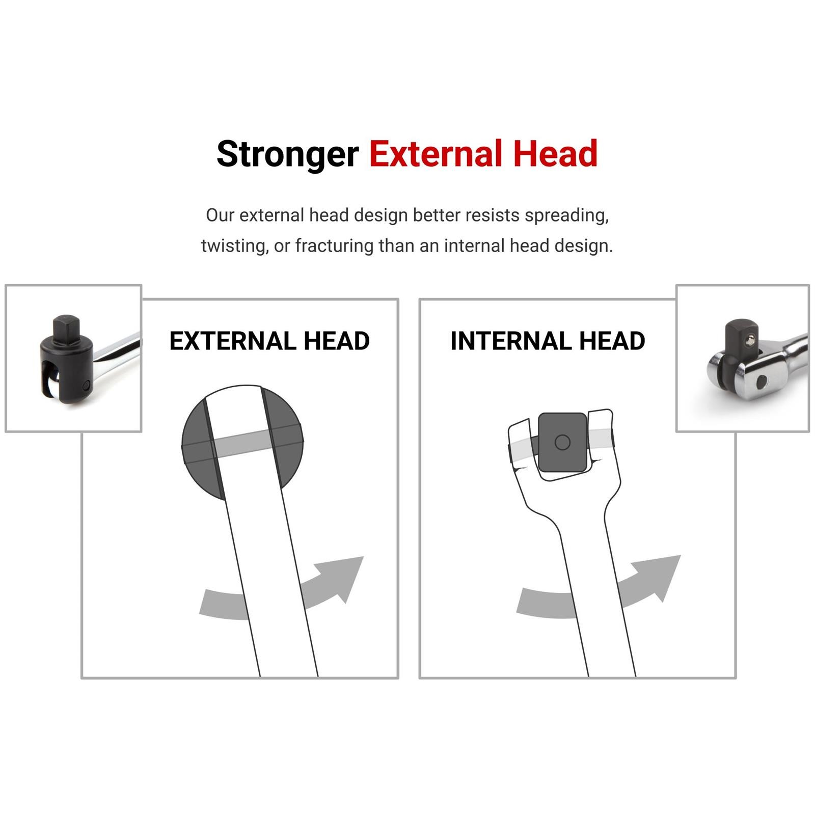 Tekton SBH00118 3/8 Inch Drive x 18 Inch Breaker Bar