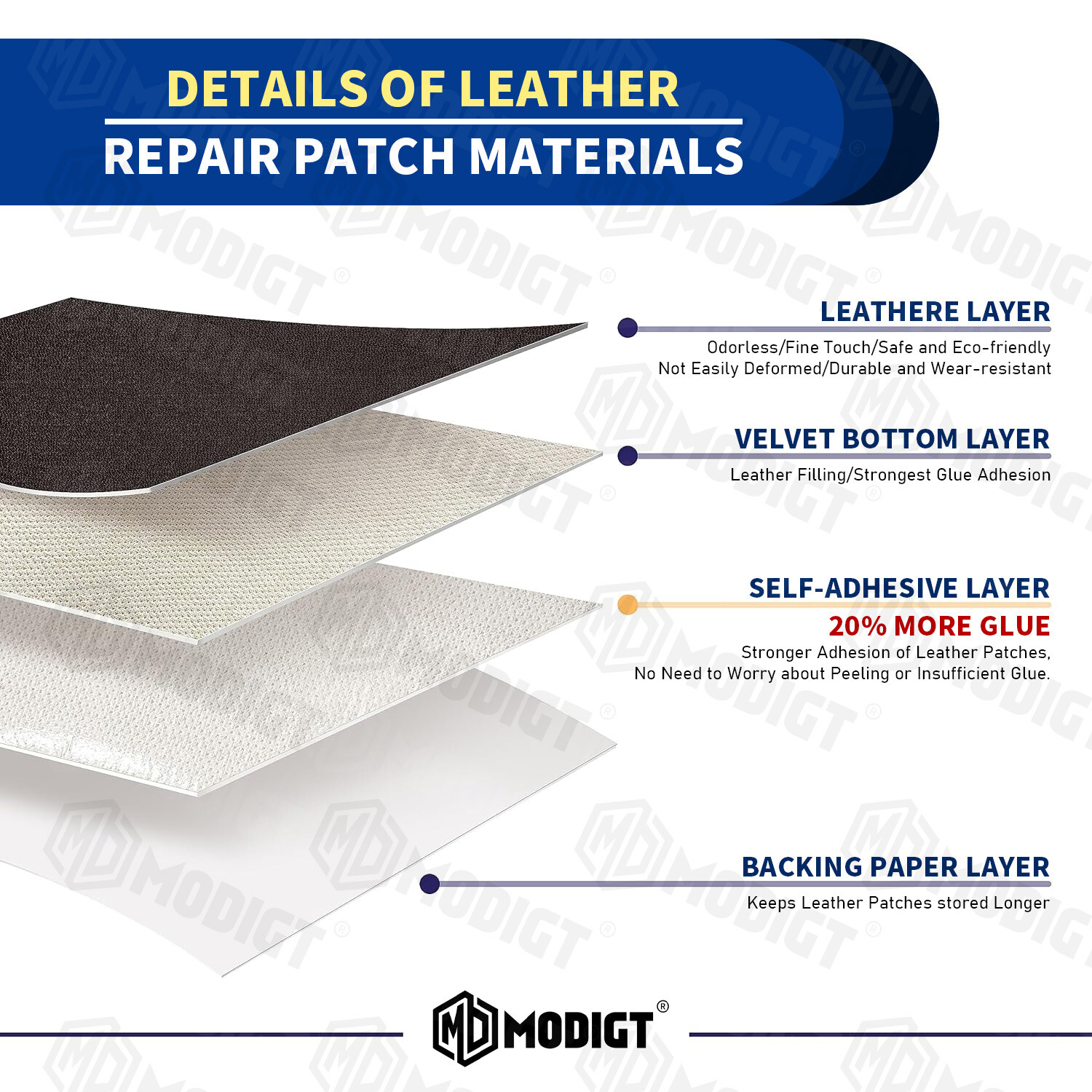 Leather Repair Tape Self-Adhesive Patch for Furniture Couch Car Seat Vinyl Chair