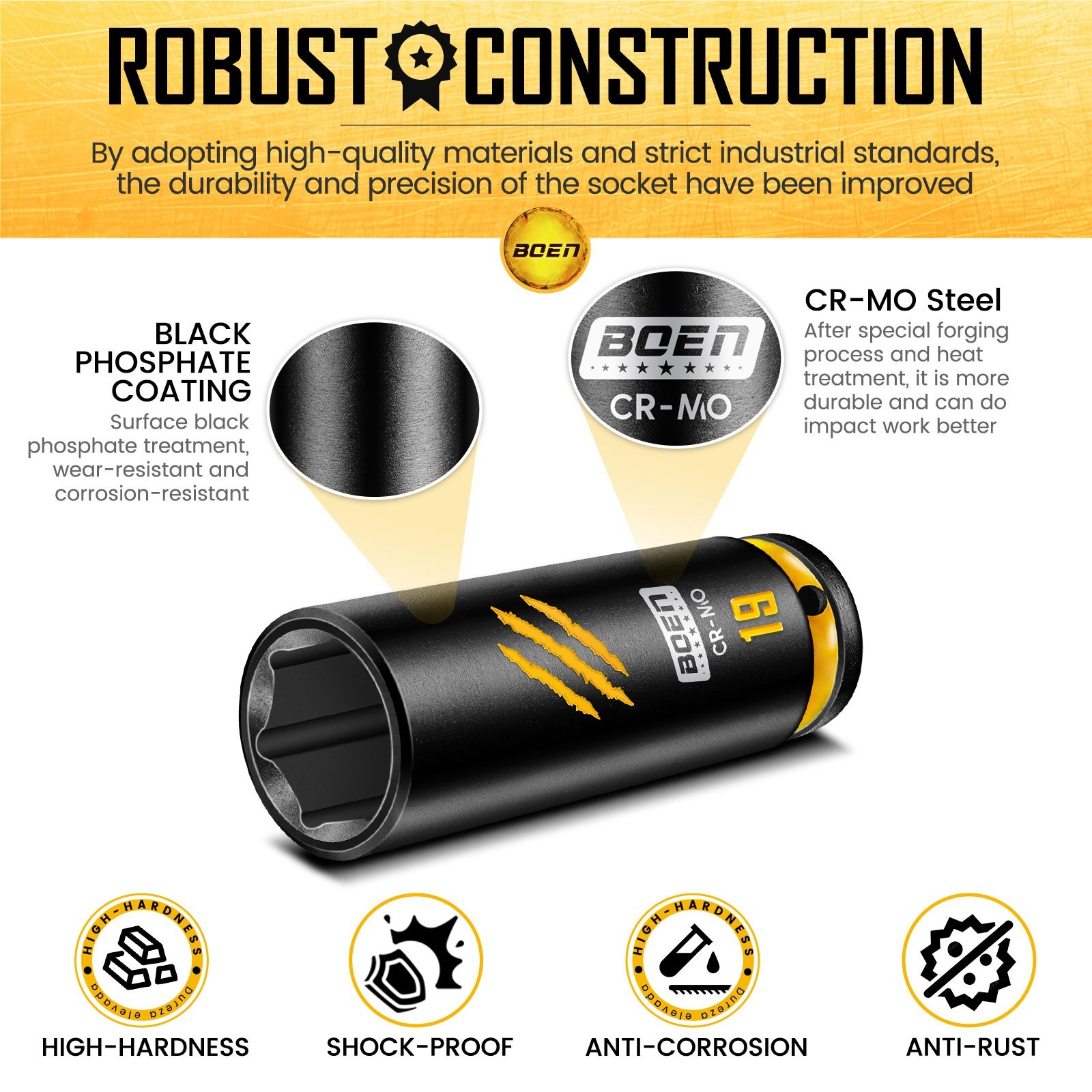 12-Piece 1/2″ Drive Deep Impact Socket Set, Metric Sockets (8-19mm)
