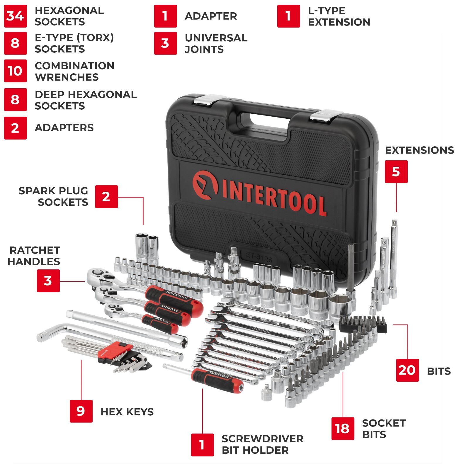 INTERTOOL 126pc 1/4″, 1/2″, and 3/8″ Ratchet Socket Wrench and Bit Set ET08-8126