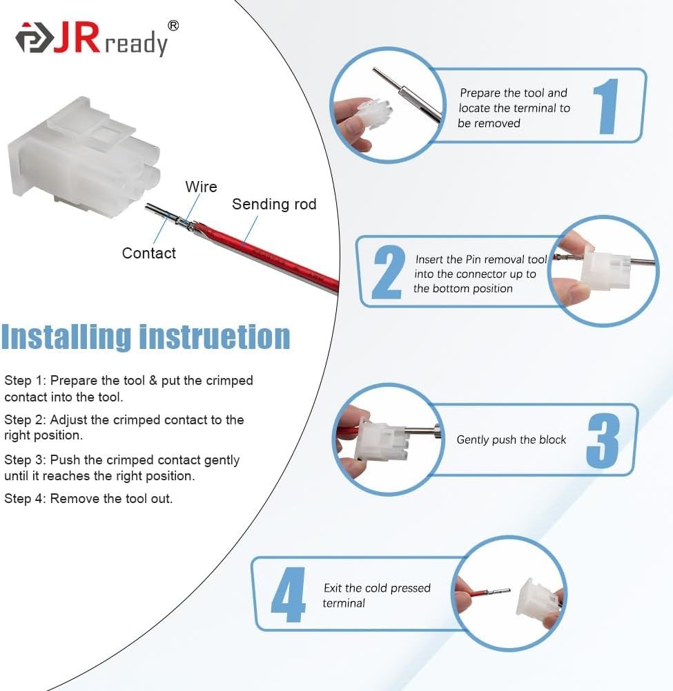 Versatile ST5142 Removal & Installation Kit: Compliant Tools for Electricians