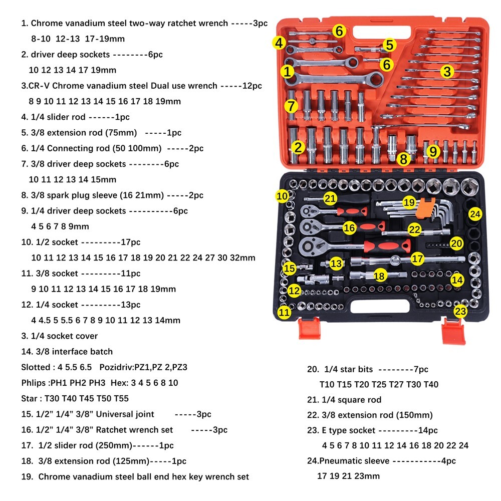 150pcs Mechanic Tool Kit and Socket Set With Case 1/2 & 1/4 & 3/8″ Drive Ratchet