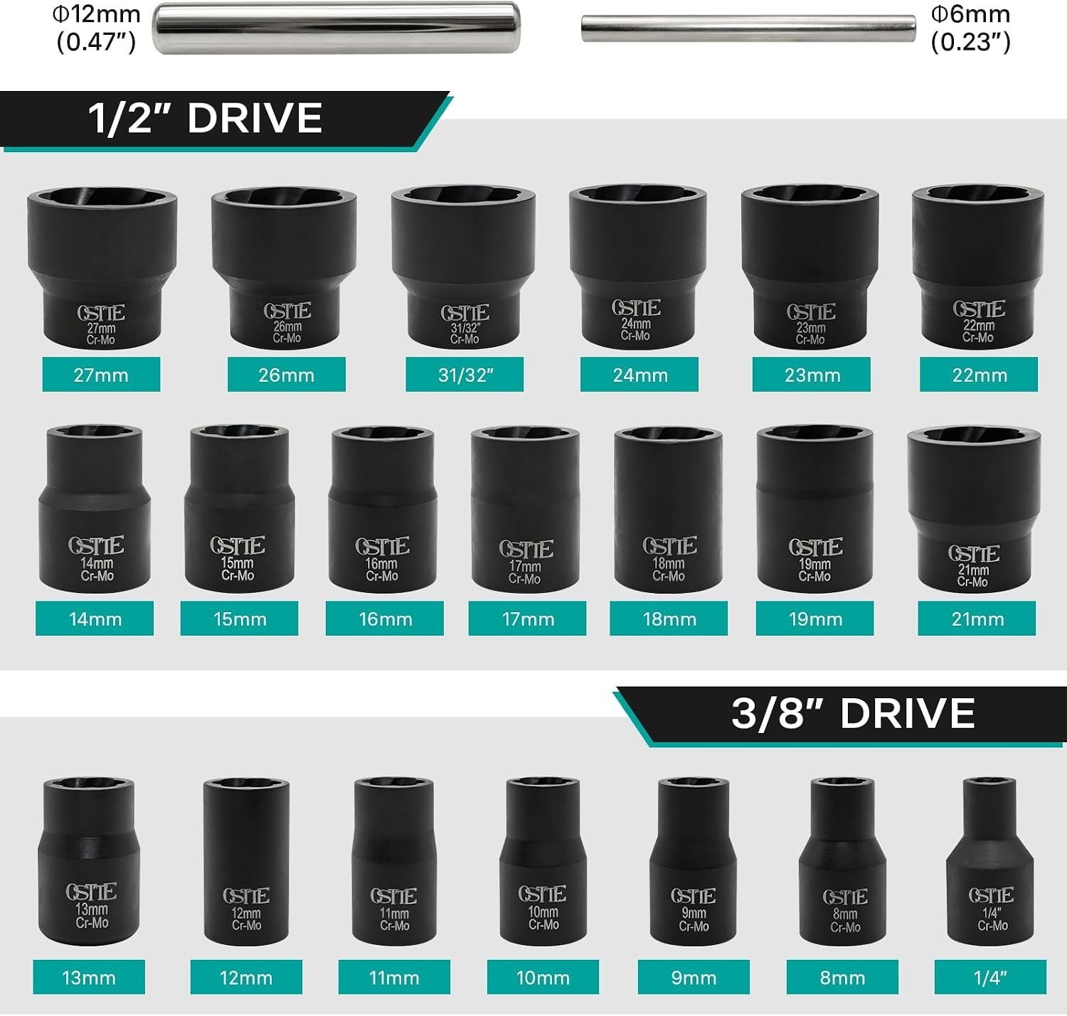 All-in-One 22-Piece Lug Nut Extractor for 1/2″ & 3/8″ Drives – Easy Removal Kit