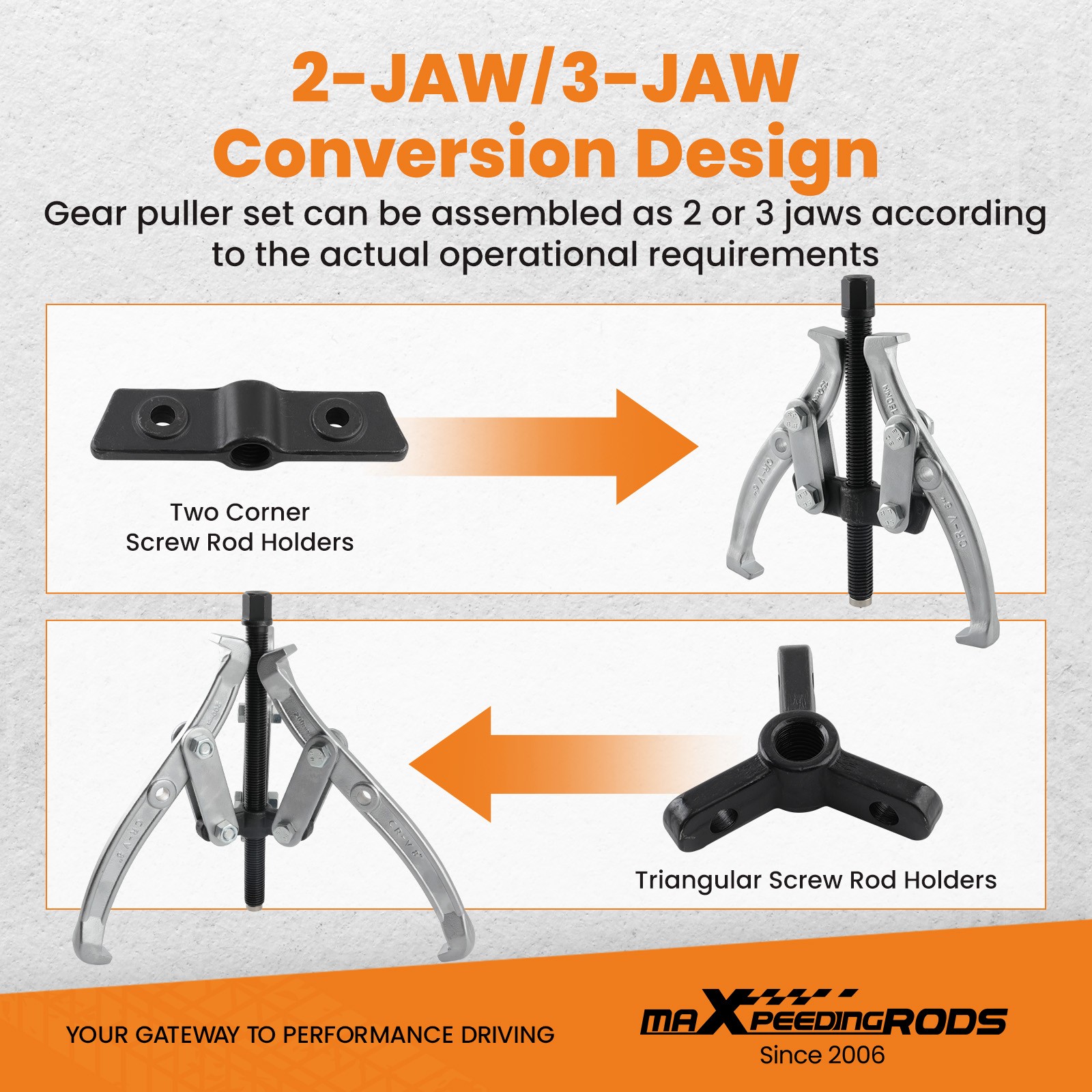 Gear Hub Pulley Puller Bearing Separator 2 & 3 Jaw 3″ 4″ 6″ 8″ Gear Puller Set