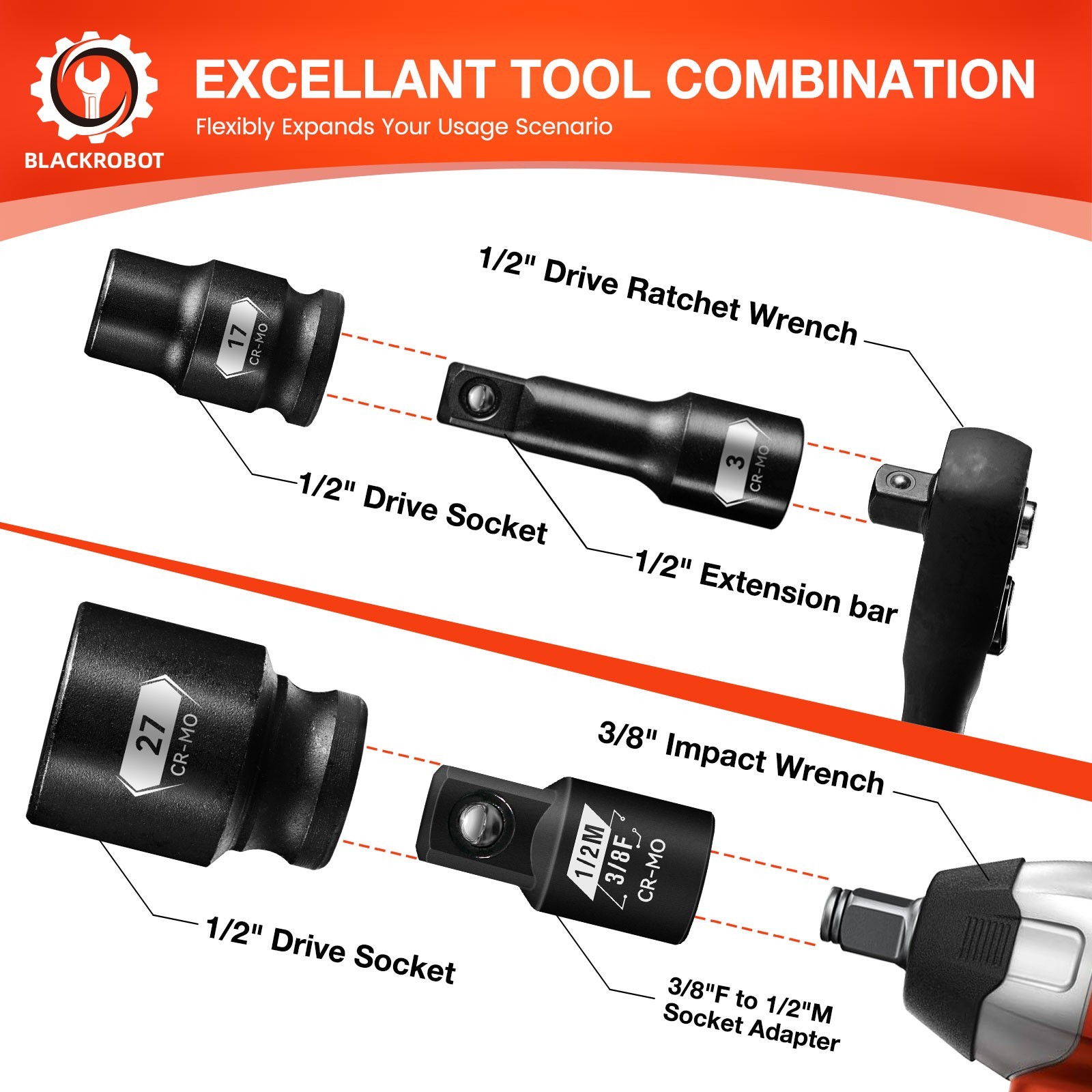 1/2″ Drive Magnetic Impact Socket Set, 15-Pcs Metric size (10-22, 24, 27mm)