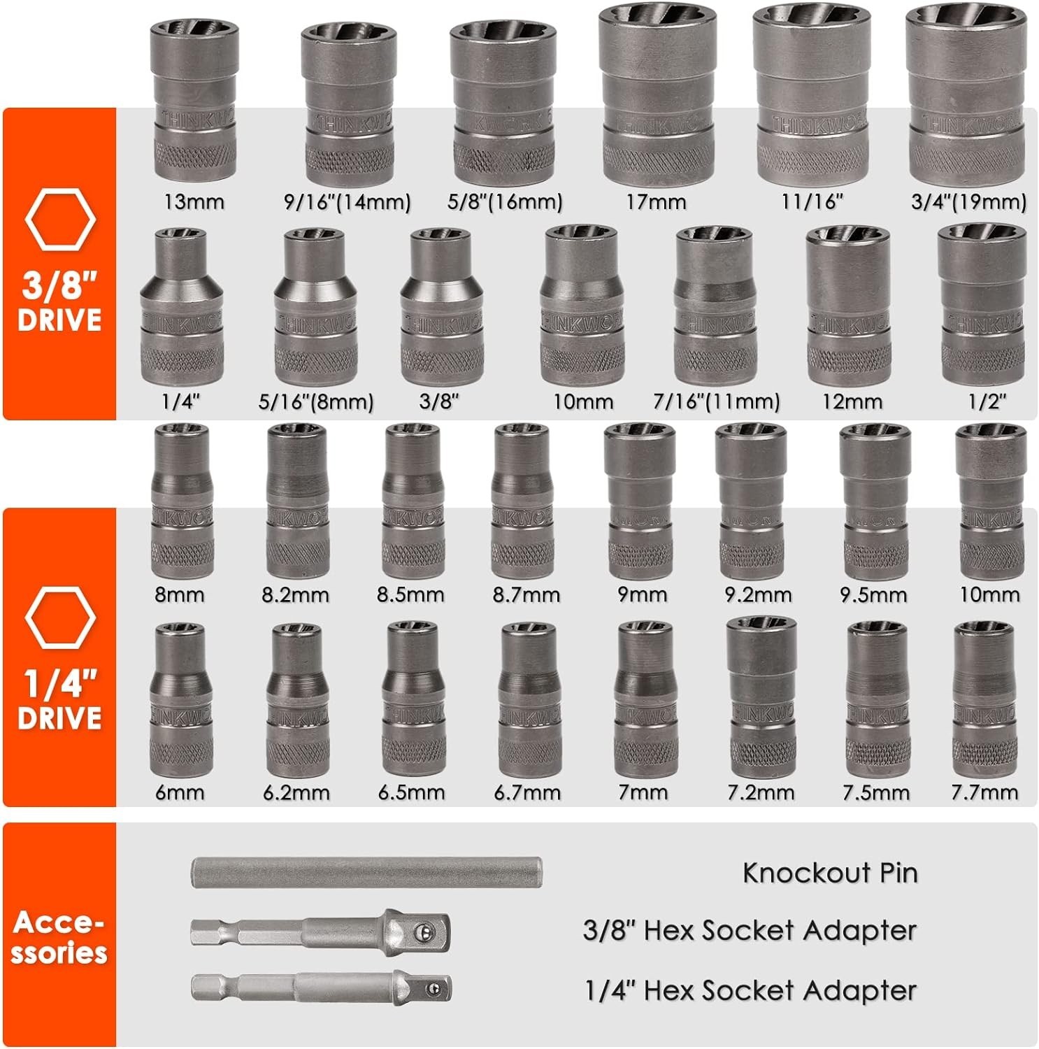 Bolt Extractor Kit, 32-Piece Nut Extractor Socket Set, 1/4″ & 3/8″ Drive Roun…